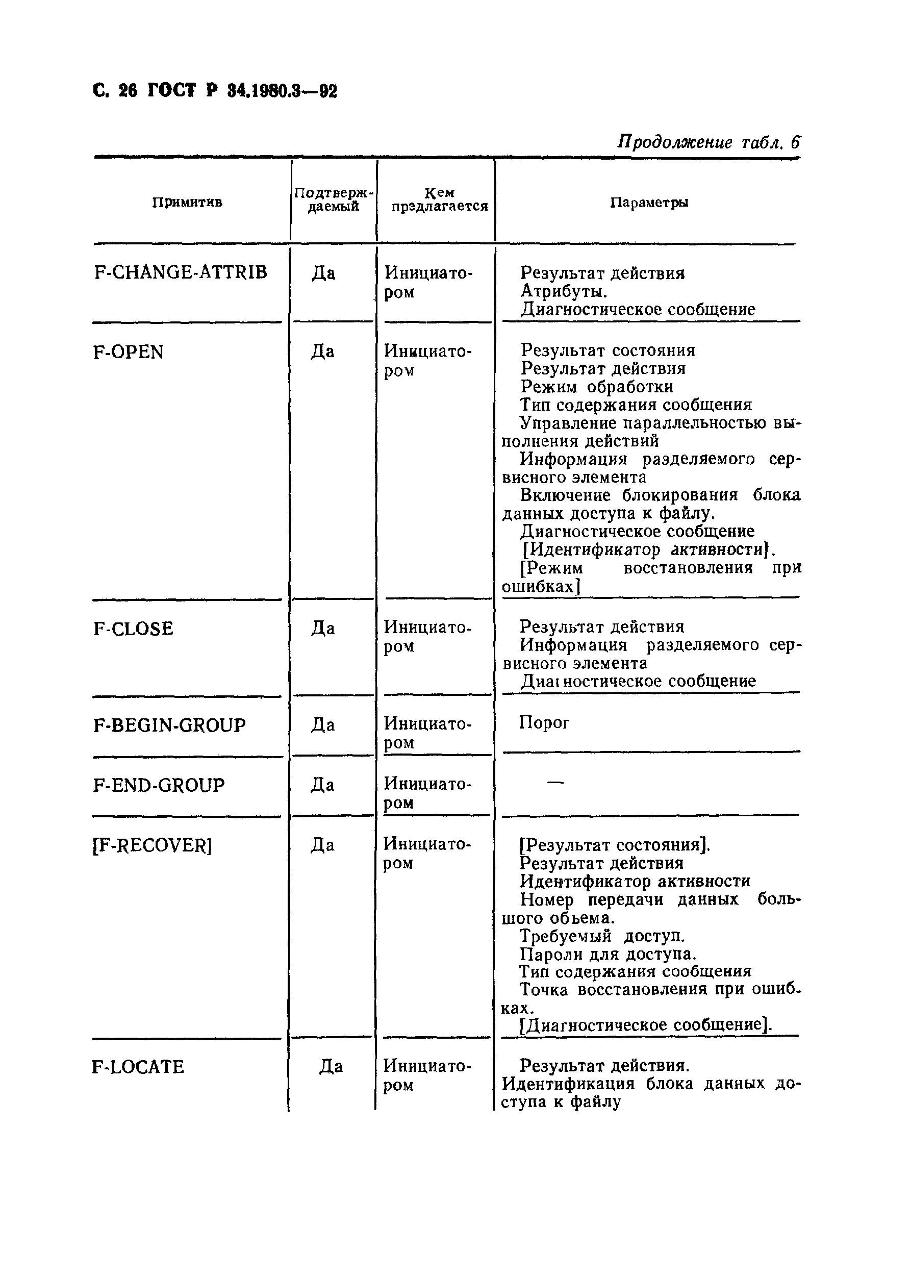 ГОСТ Р 34.1980.3-92