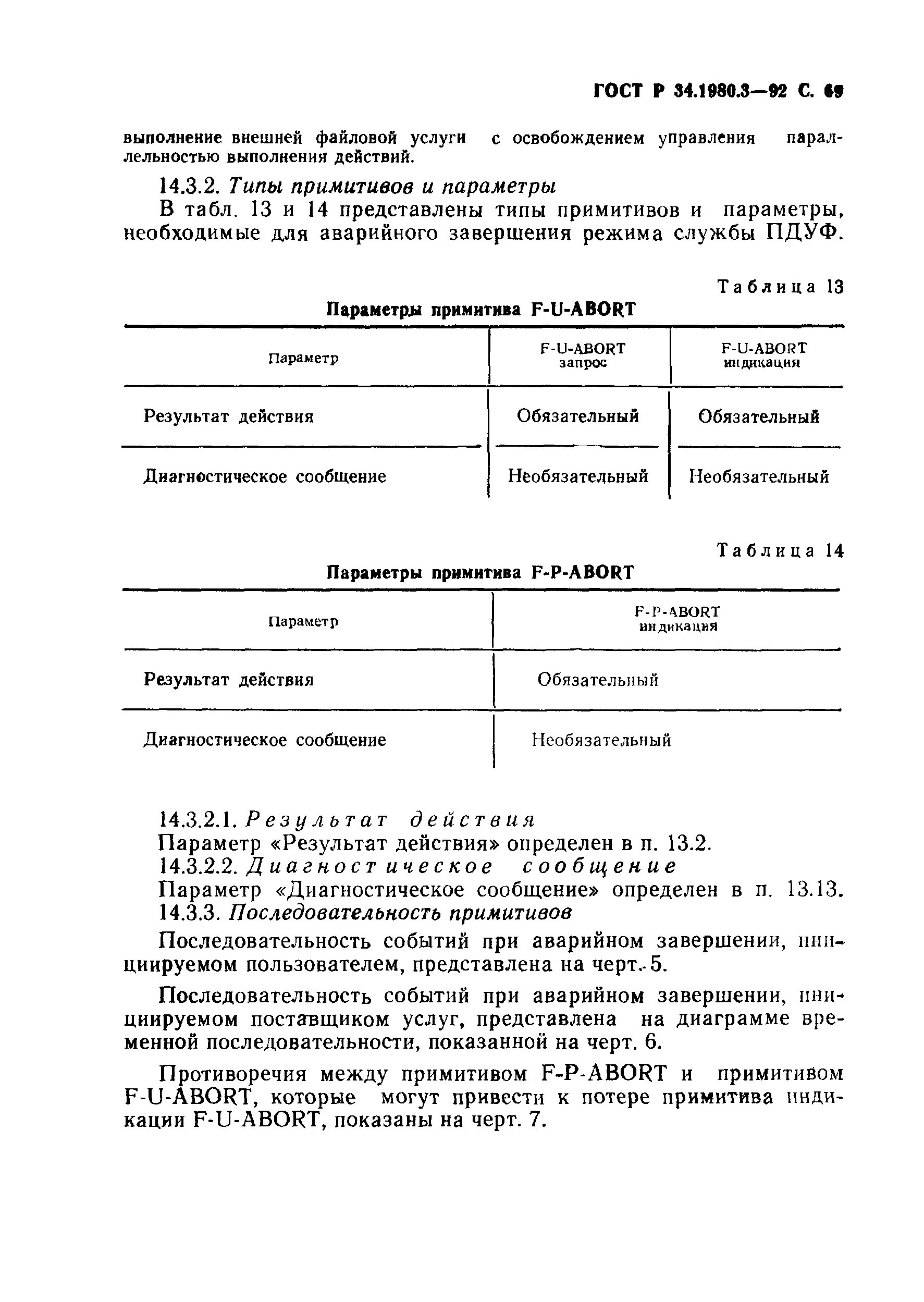 ГОСТ Р 34.1980.3-92