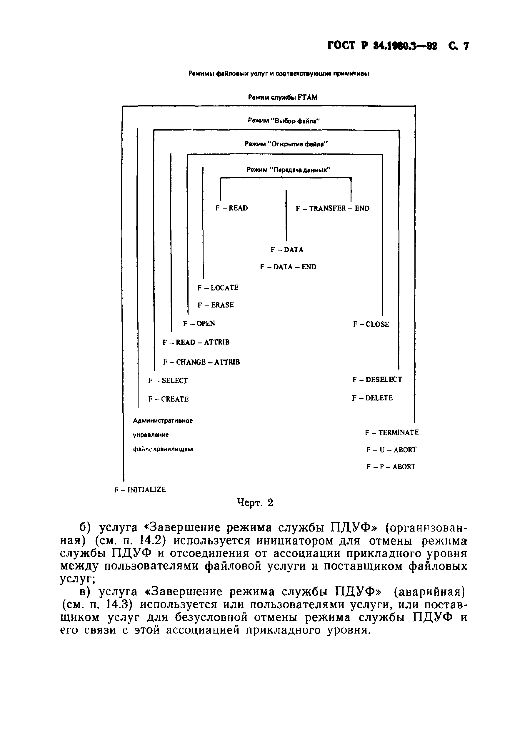 ГОСТ Р 34.1980.3-92