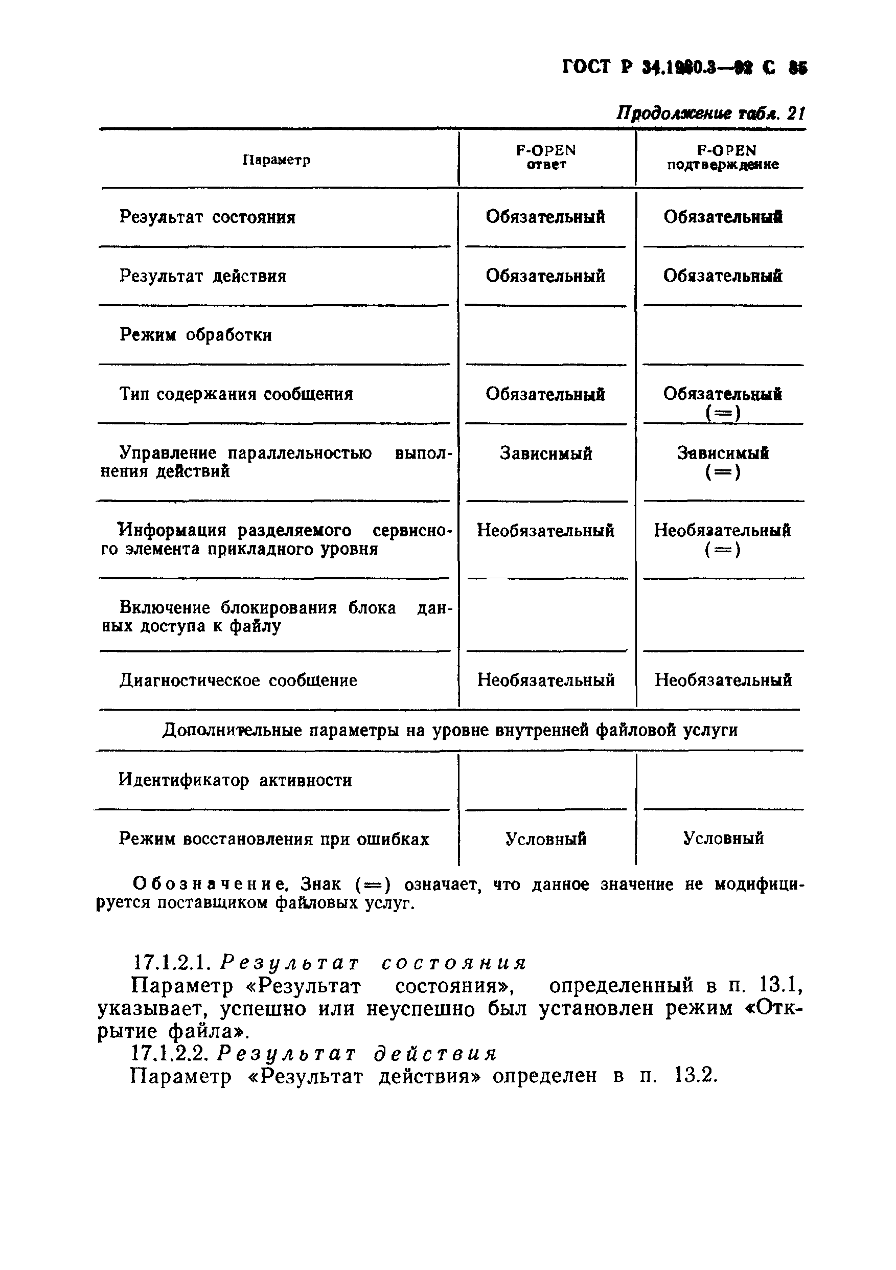 ГОСТ Р 34.1980.3-92