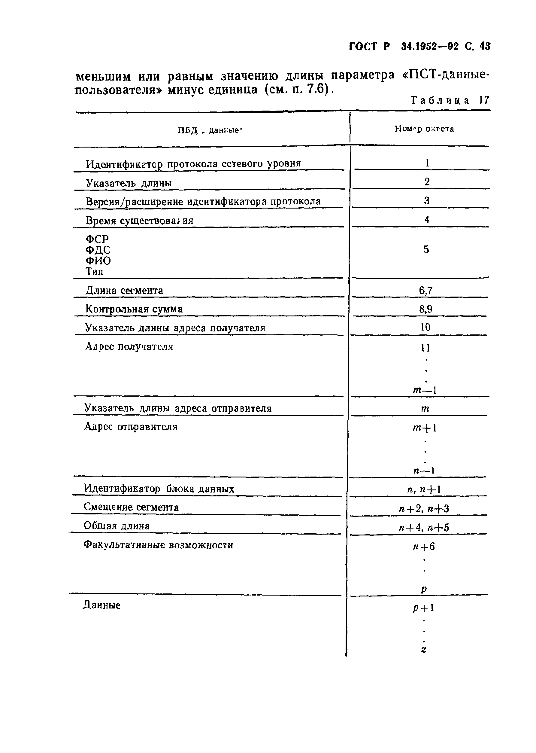 ГОСТ Р 34.1952-92