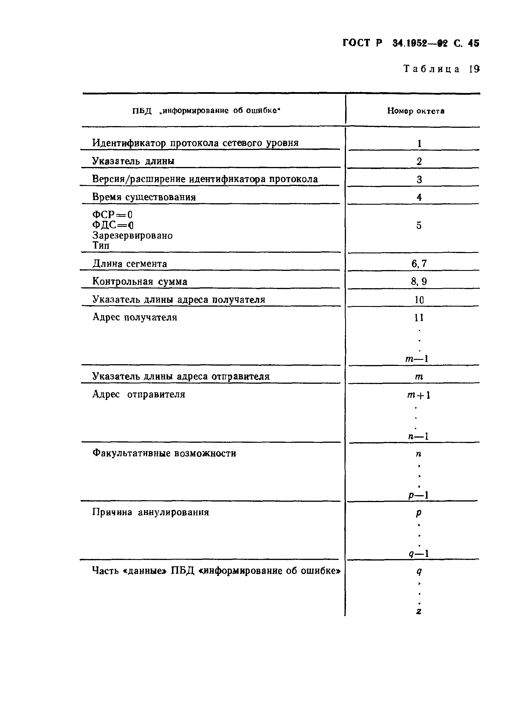 ГОСТ Р 34.1952-92