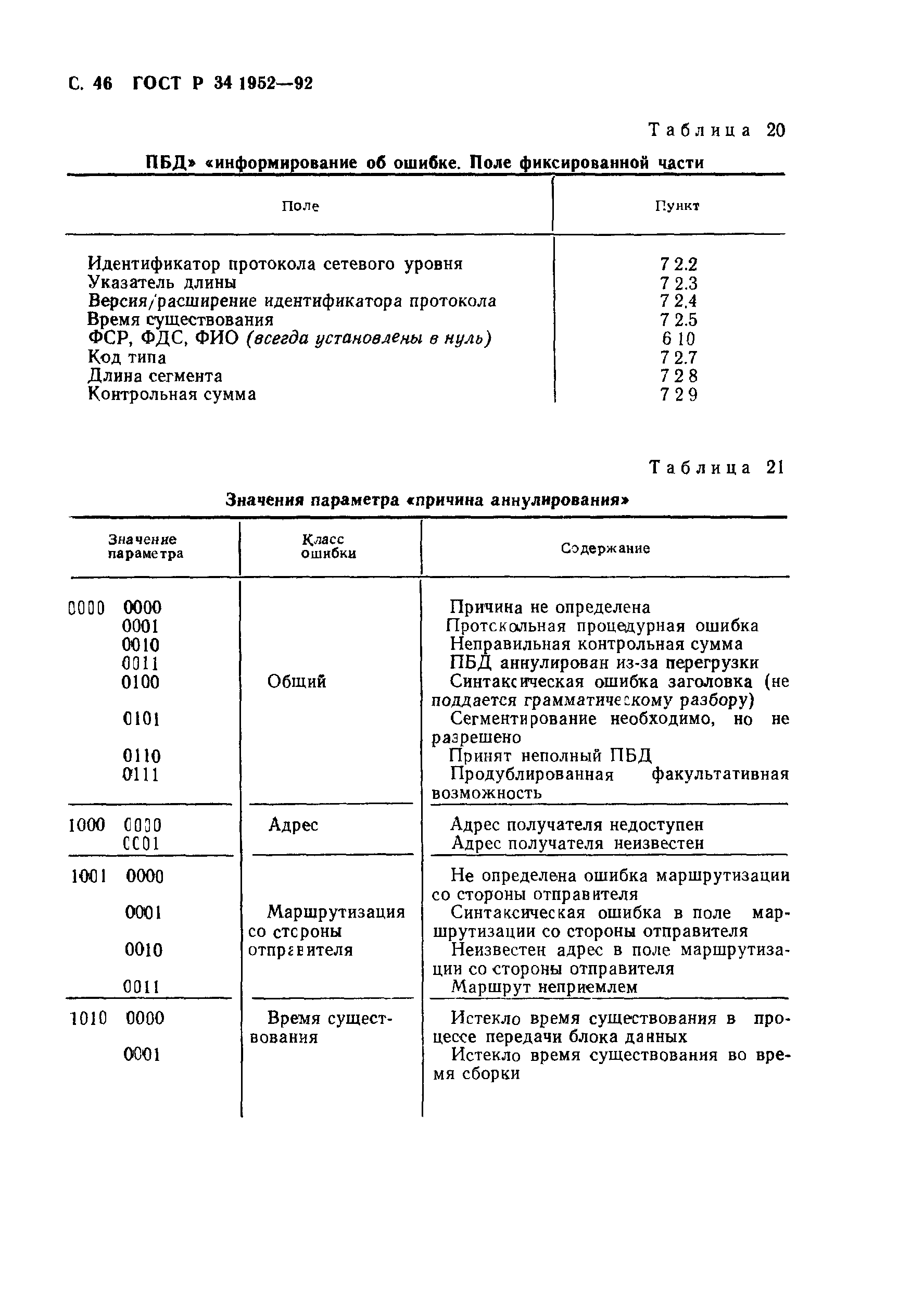 ГОСТ Р 34.1952-92