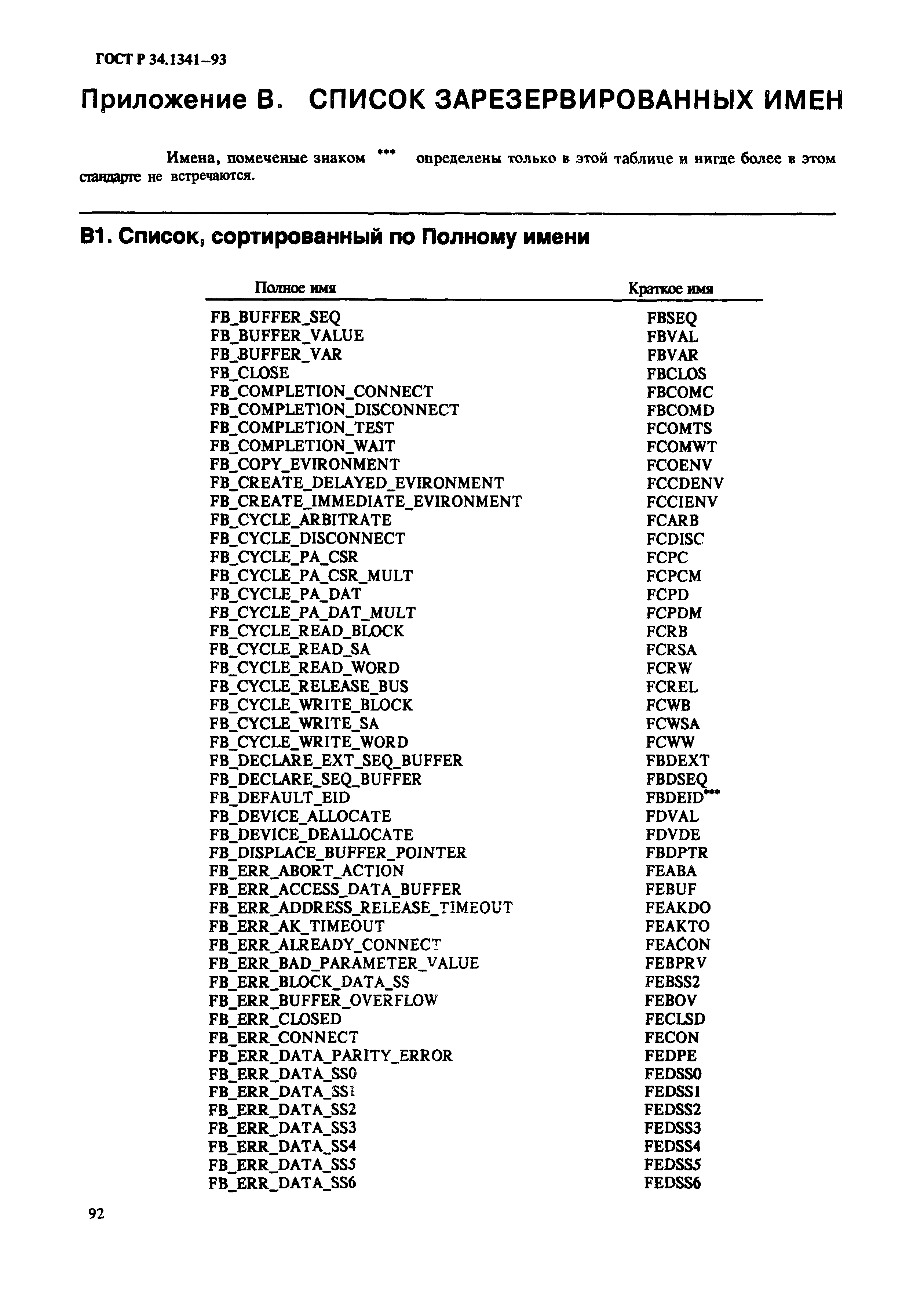 ГОСТ Р 34.1341-93