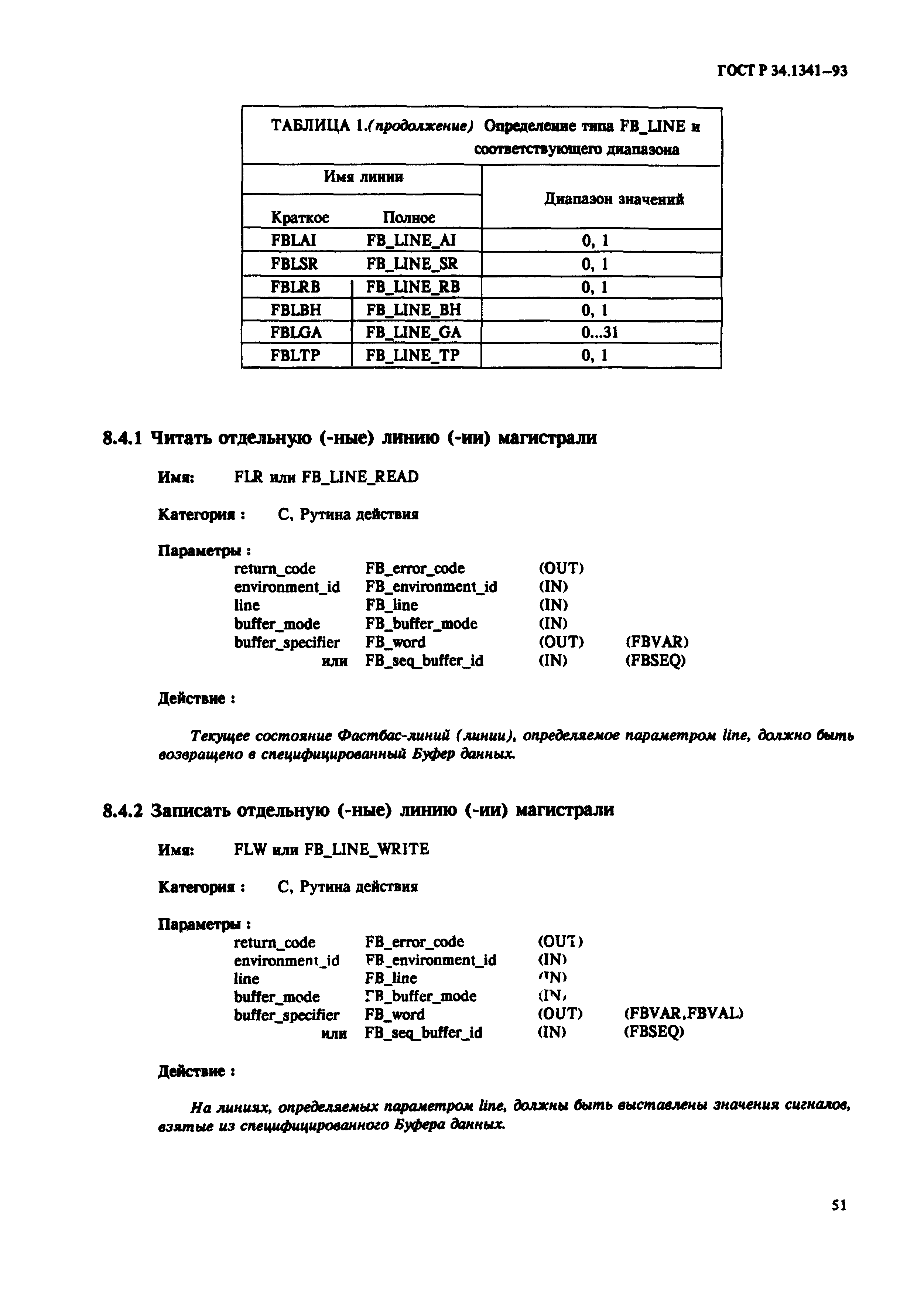 ГОСТ Р 34.1341-93