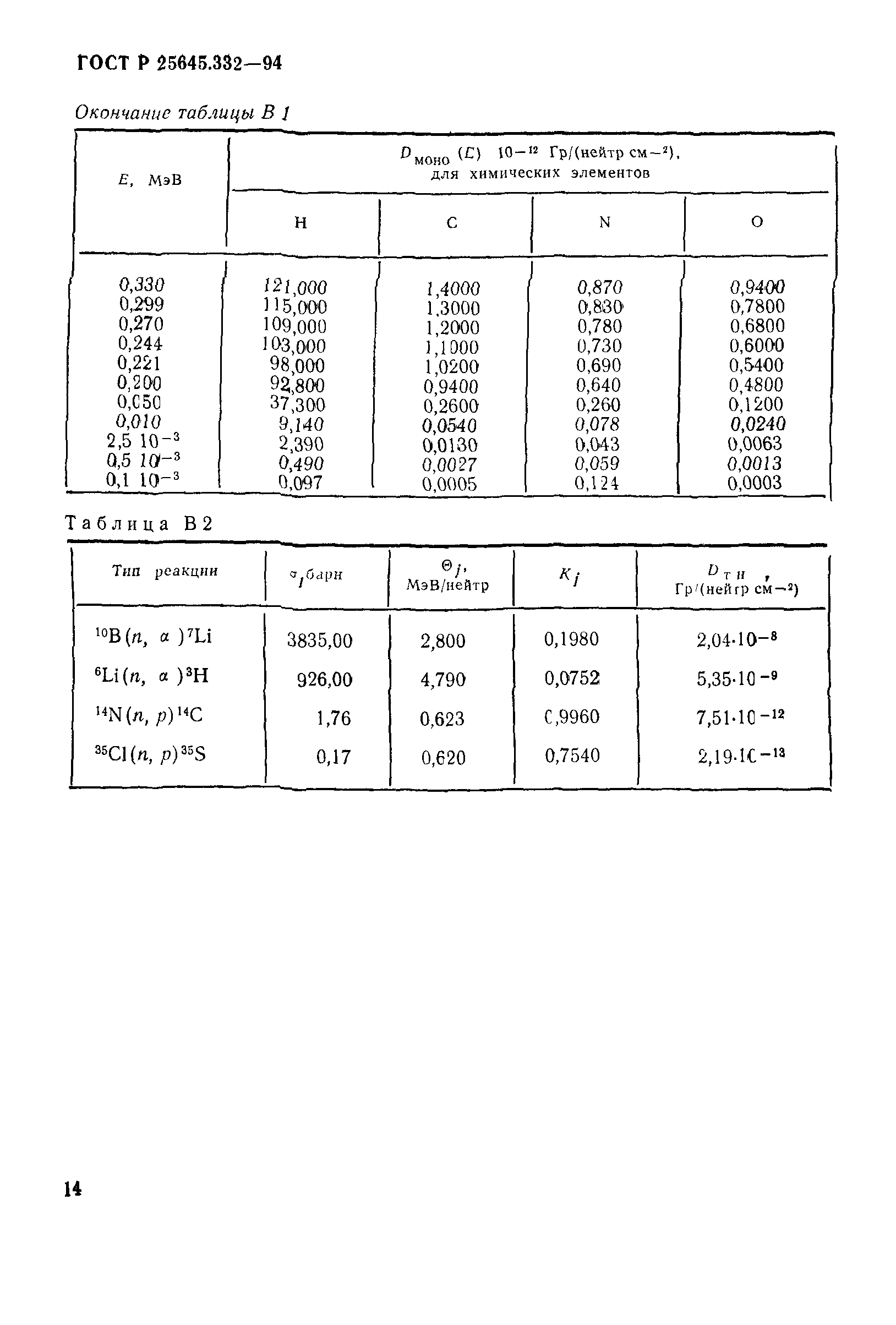 ГОСТ Р 25645.332-94