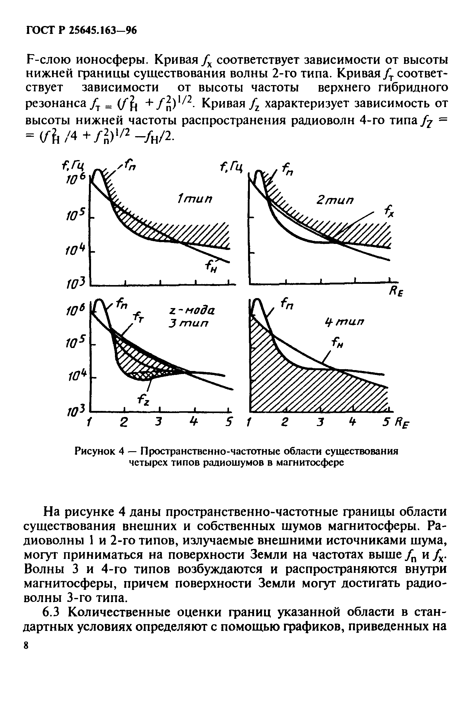 ГОСТ Р 25645.163-96