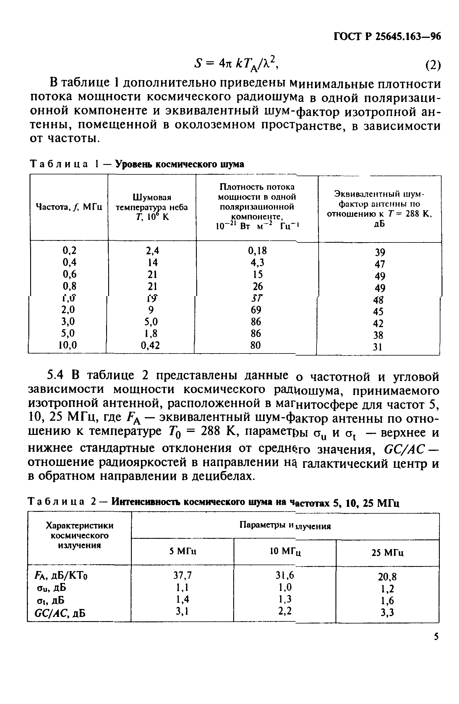 ГОСТ Р 25645.163-96