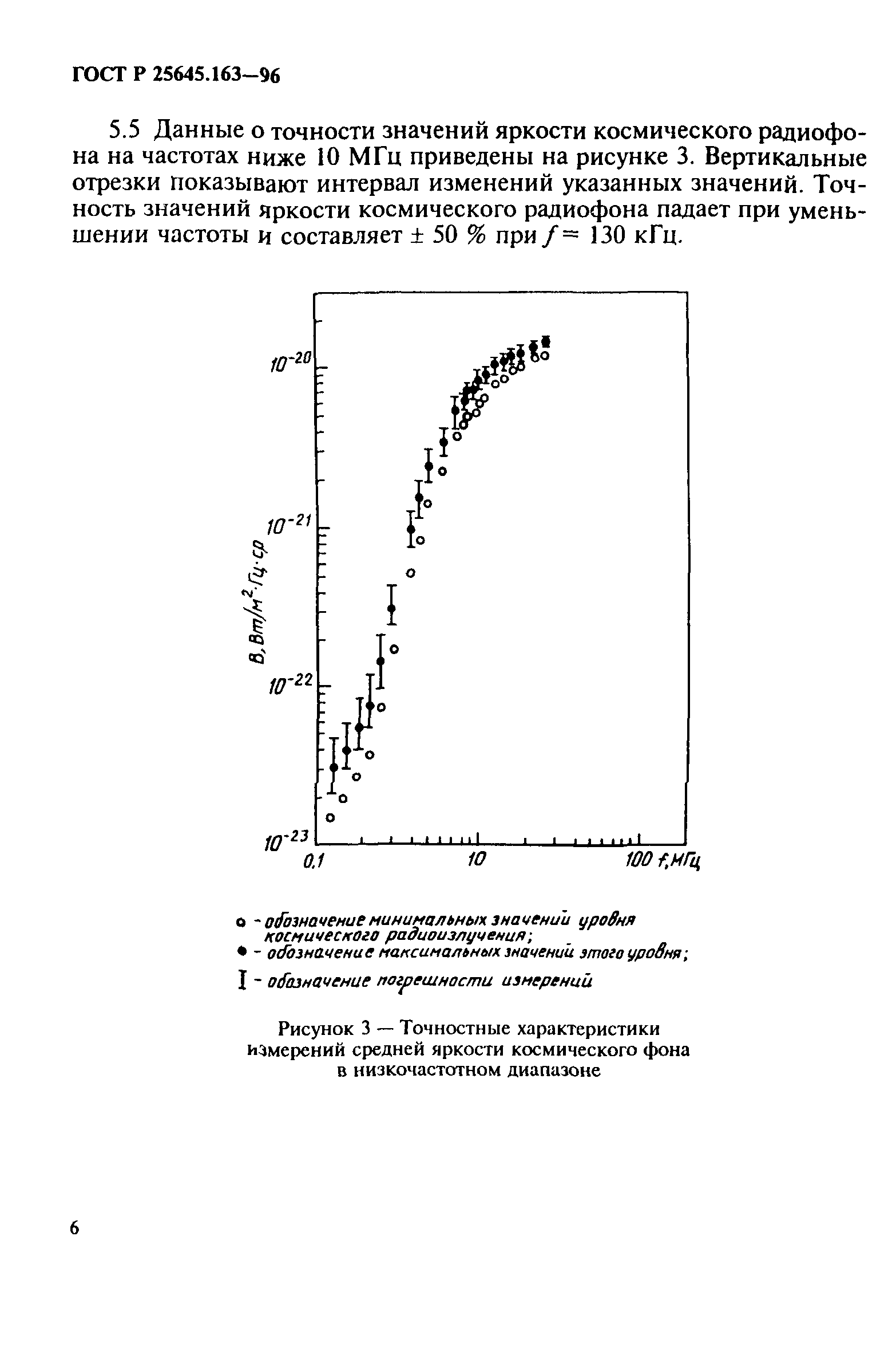 ГОСТ Р 25645.163-96