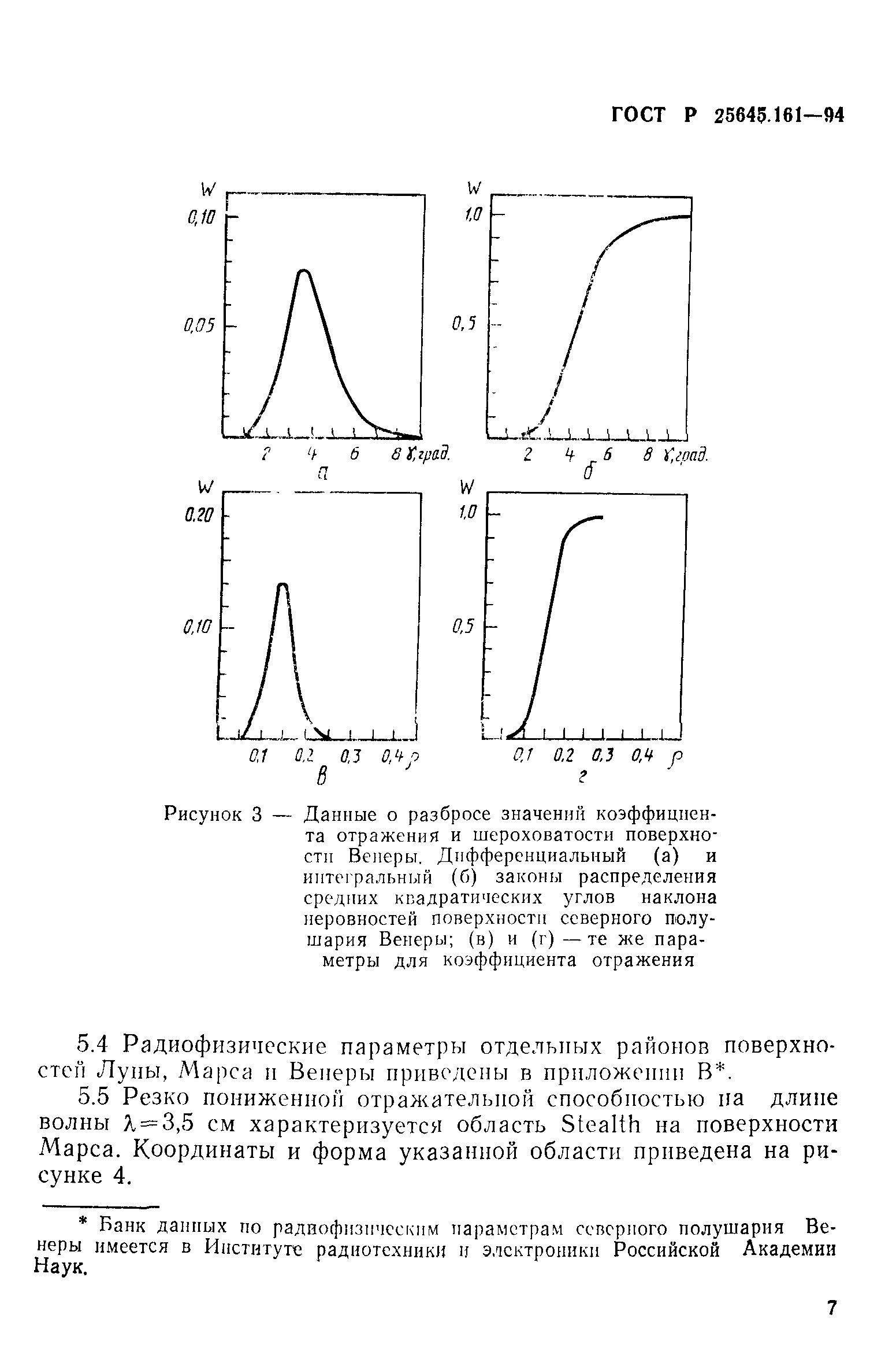 ГОСТ Р 25645.161-94