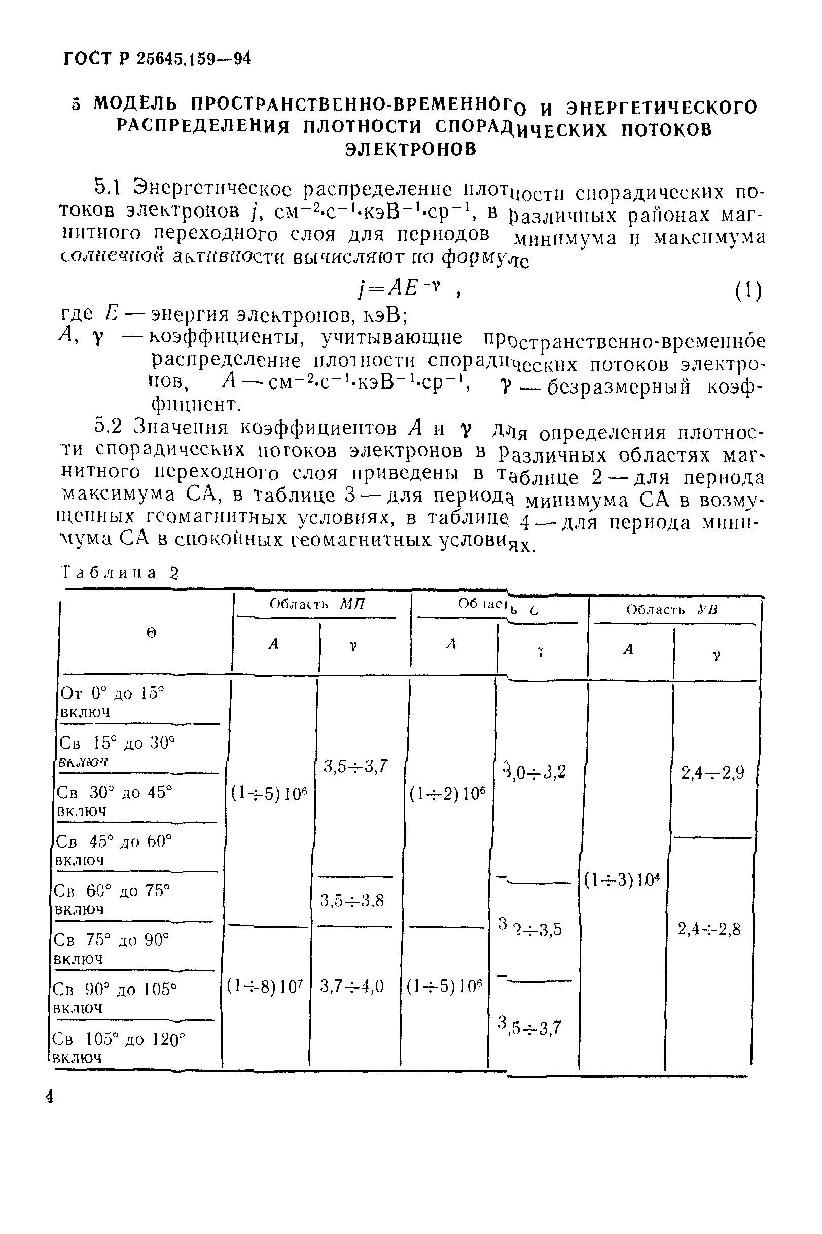 ГОСТ Р 25645.159-94