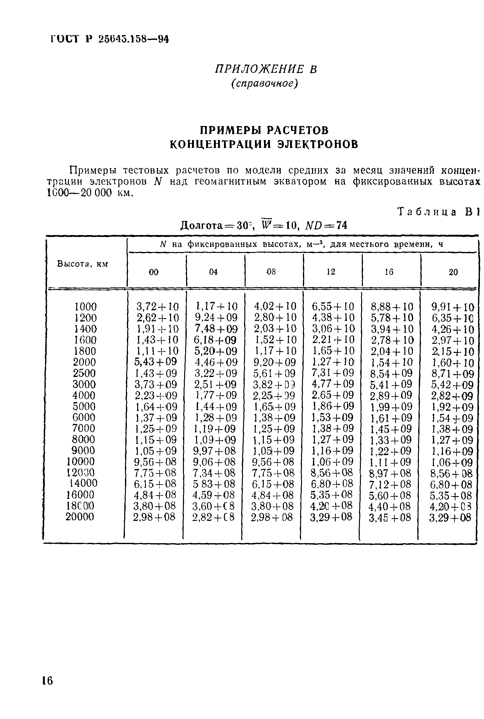 ГОСТ Р 25645.158-94