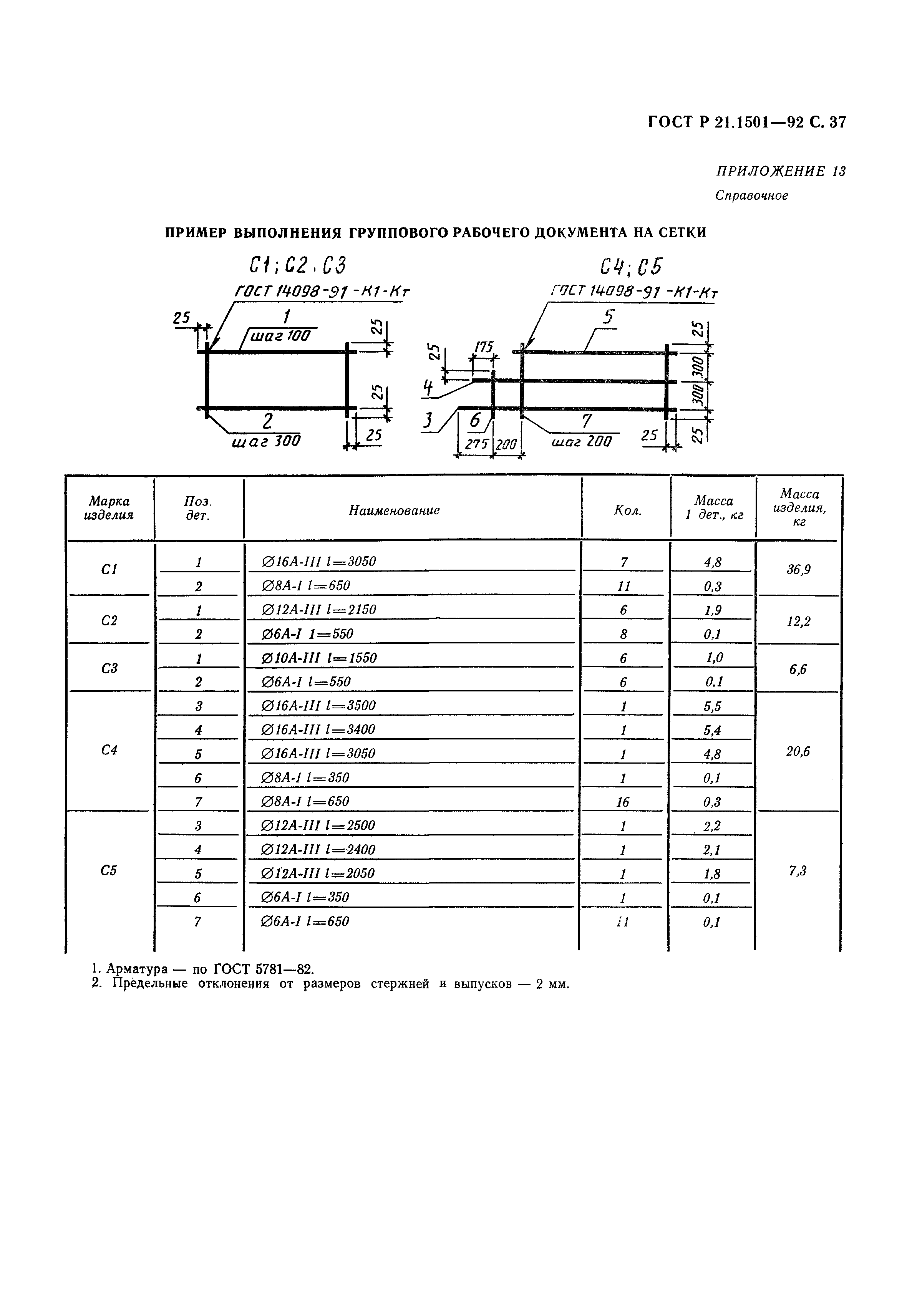 ГОСТ Р 21.1501-92