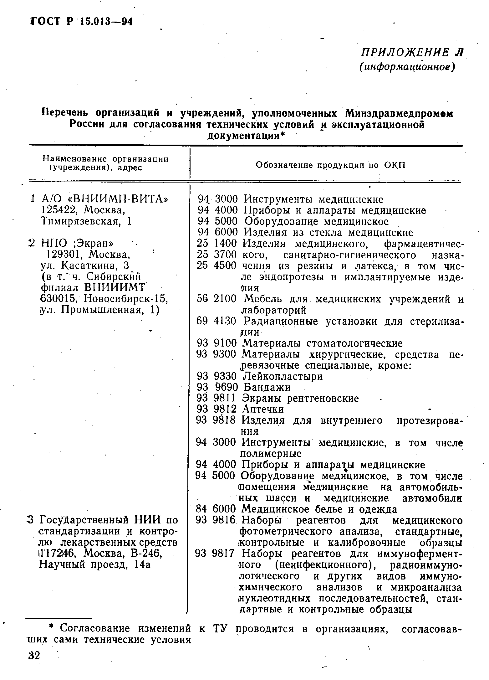 ГОСТ Р 15.013-94