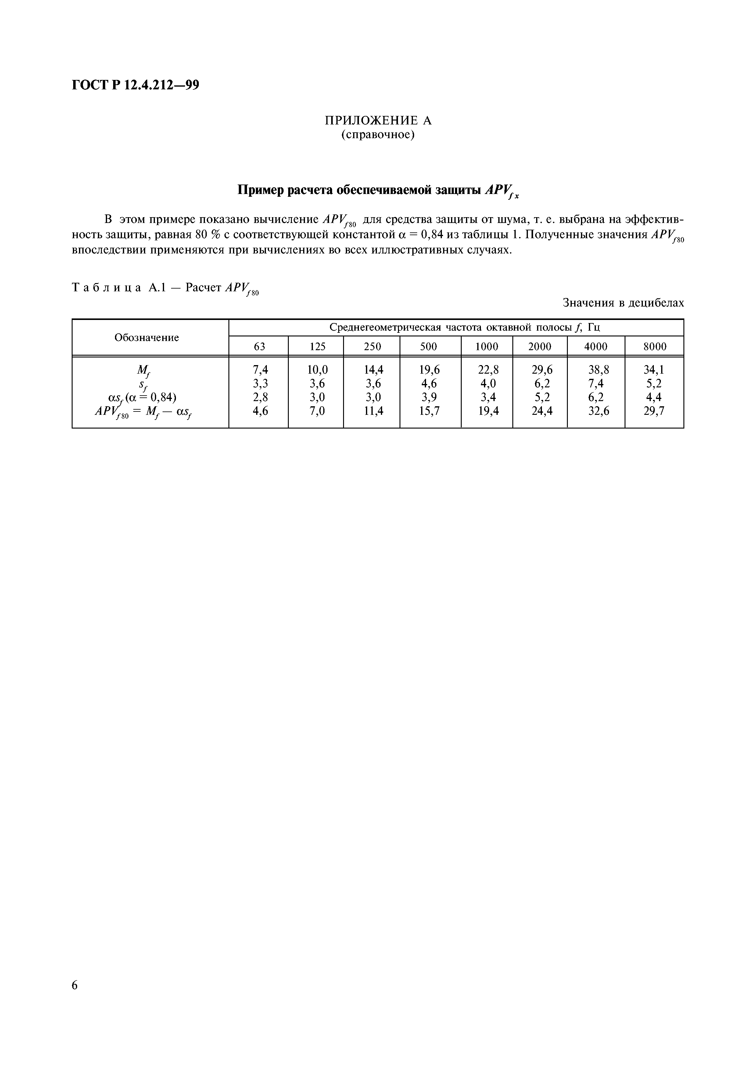 ГОСТ Р 12.4.212-99