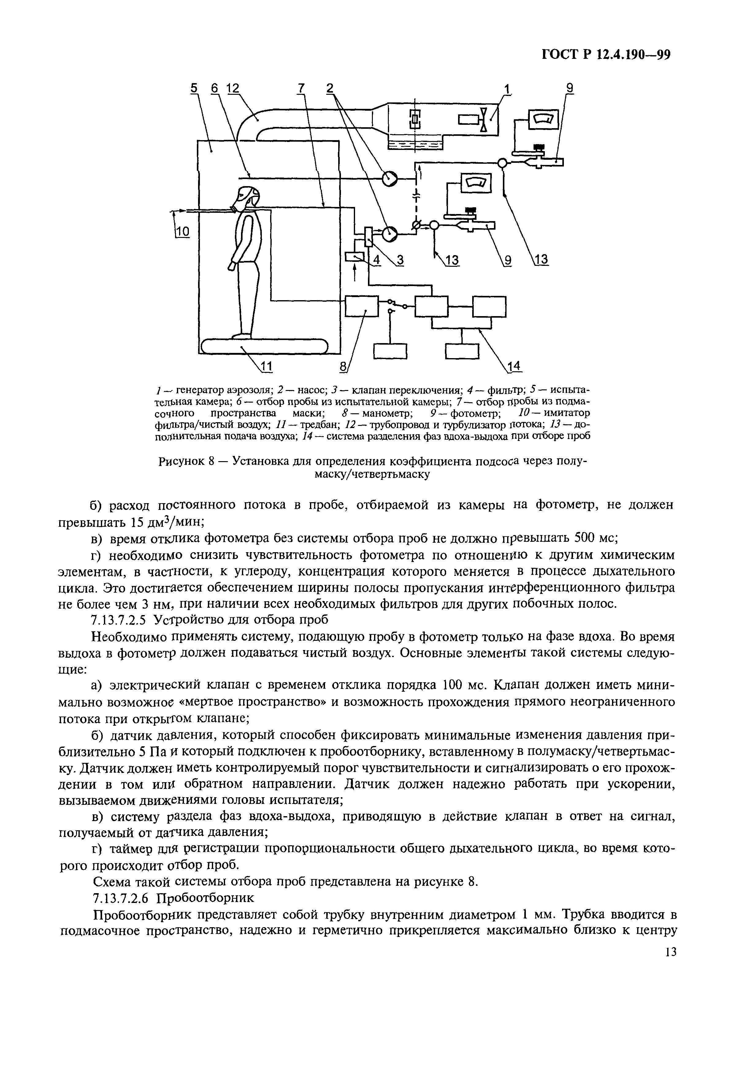 ГОСТ Р 12.4.190-99