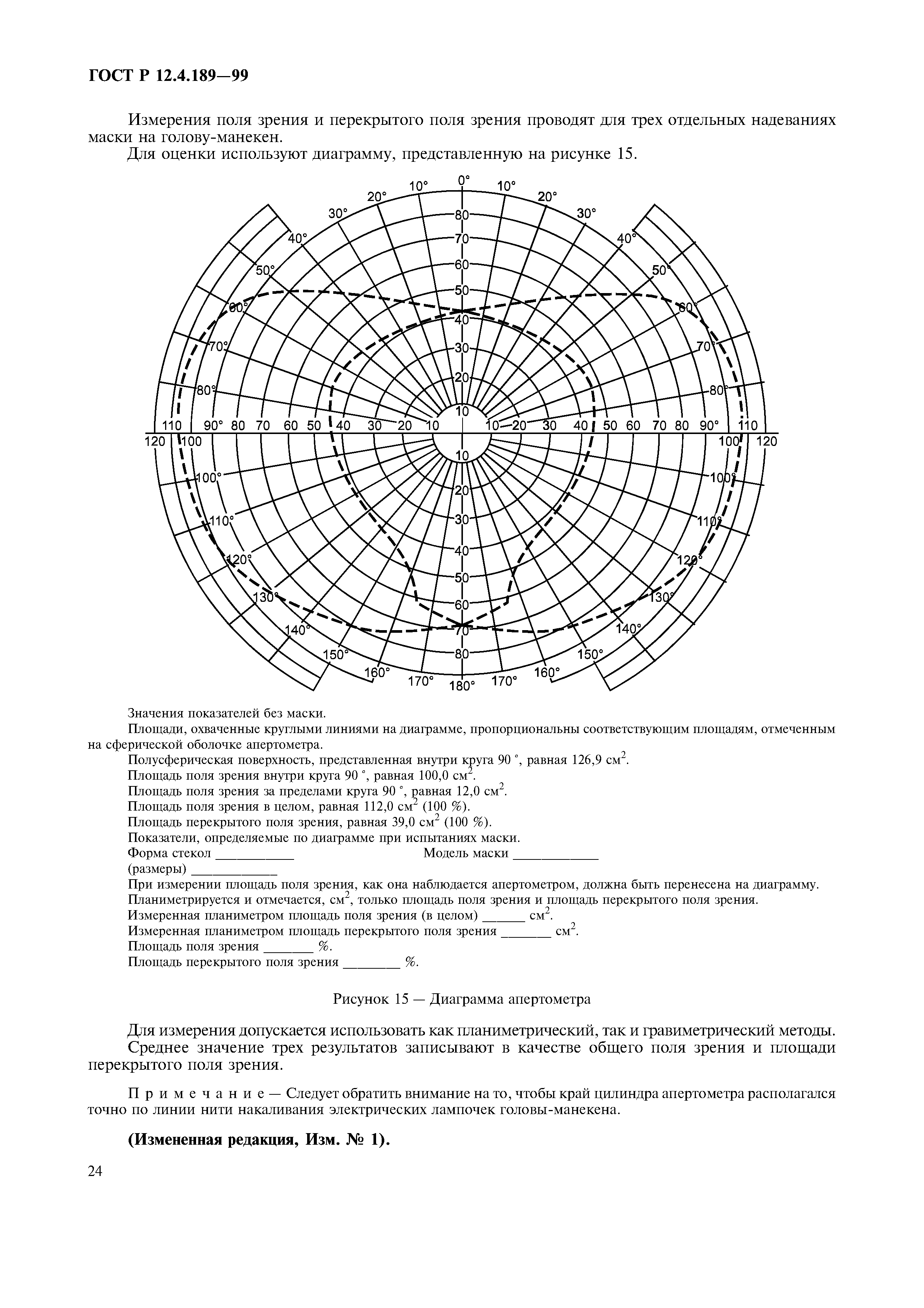 ГОСТ Р 12.4.189-99