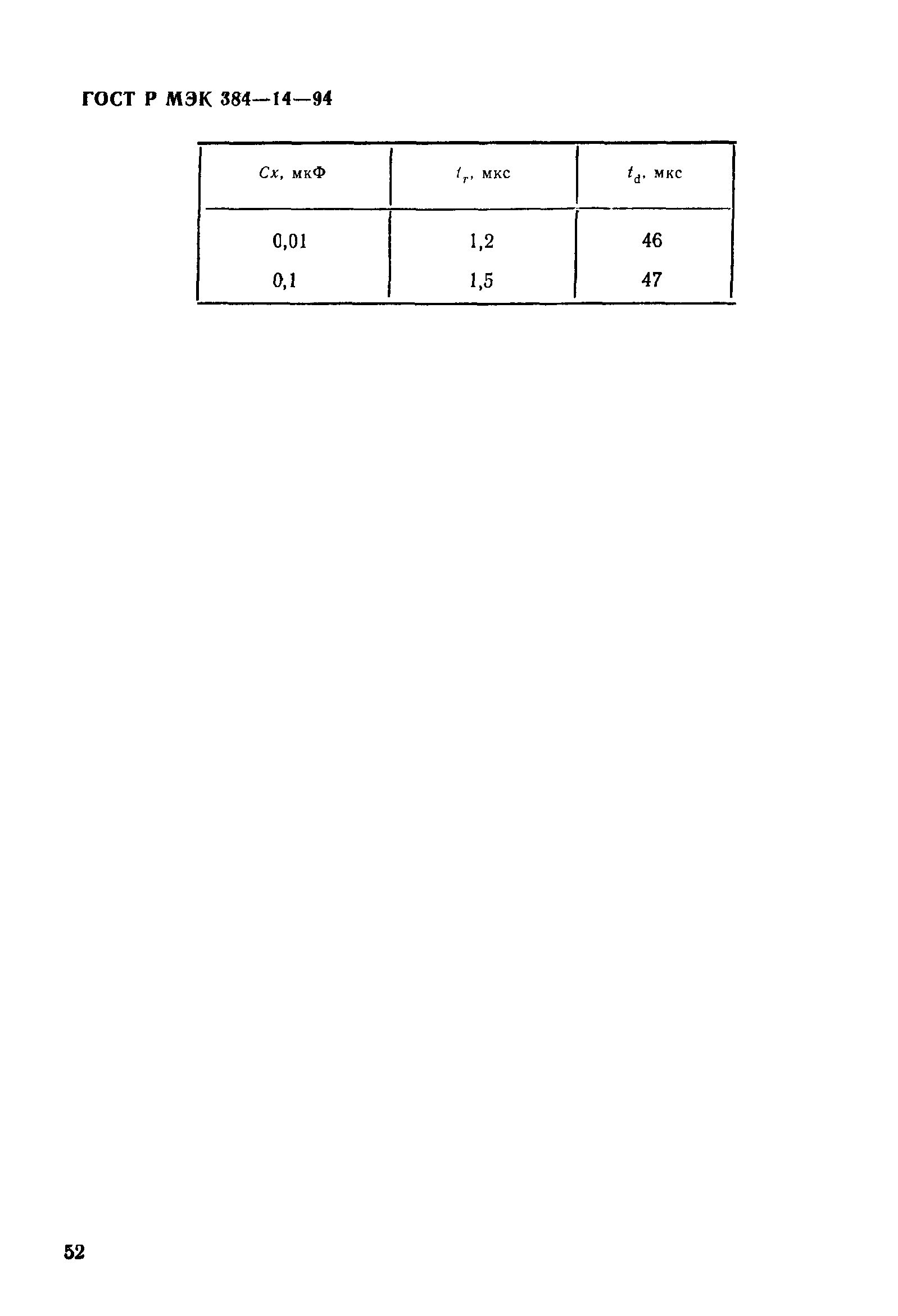 ГОСТ Р МЭК 384-14-94