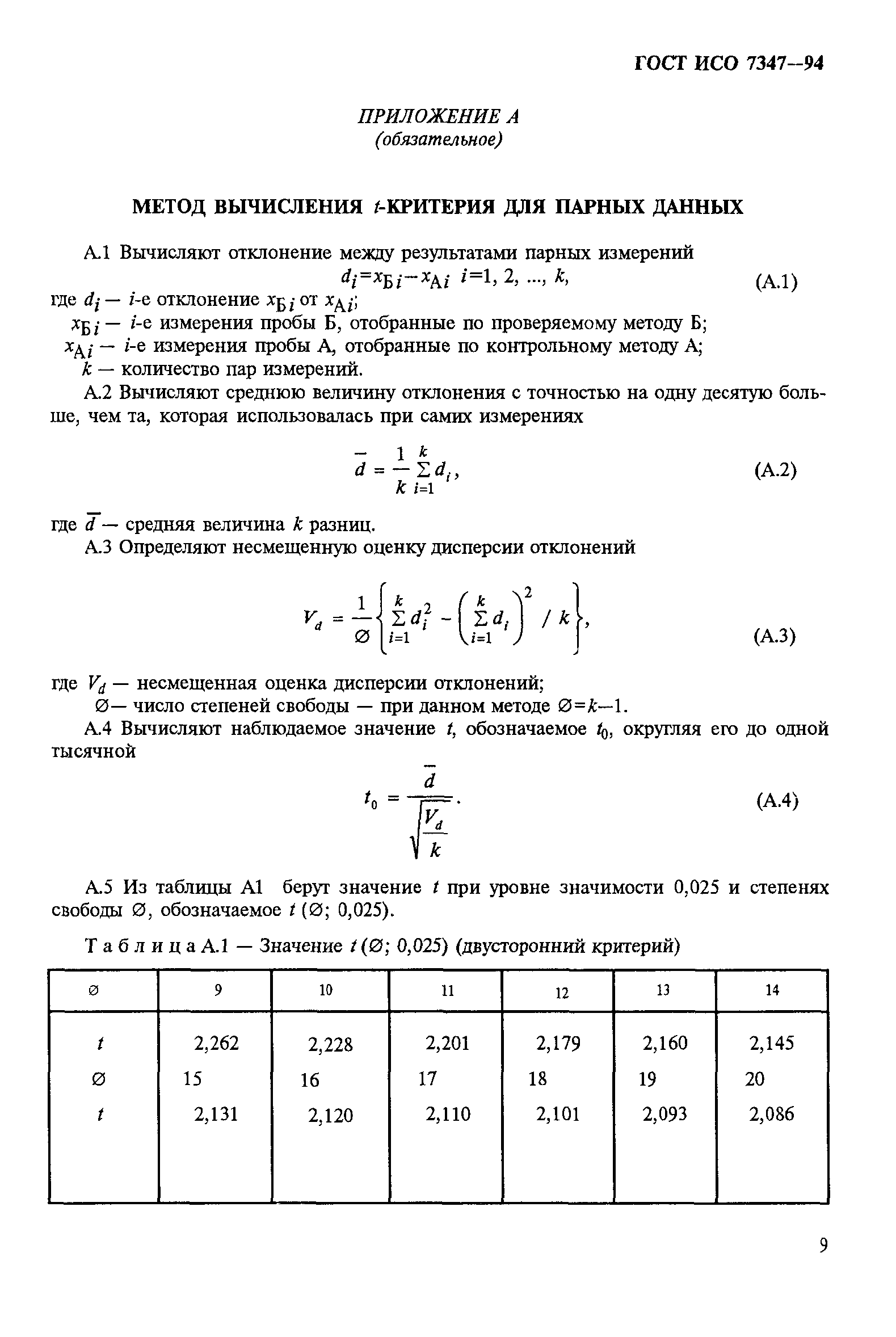 ГОСТ ИСО 7347-94