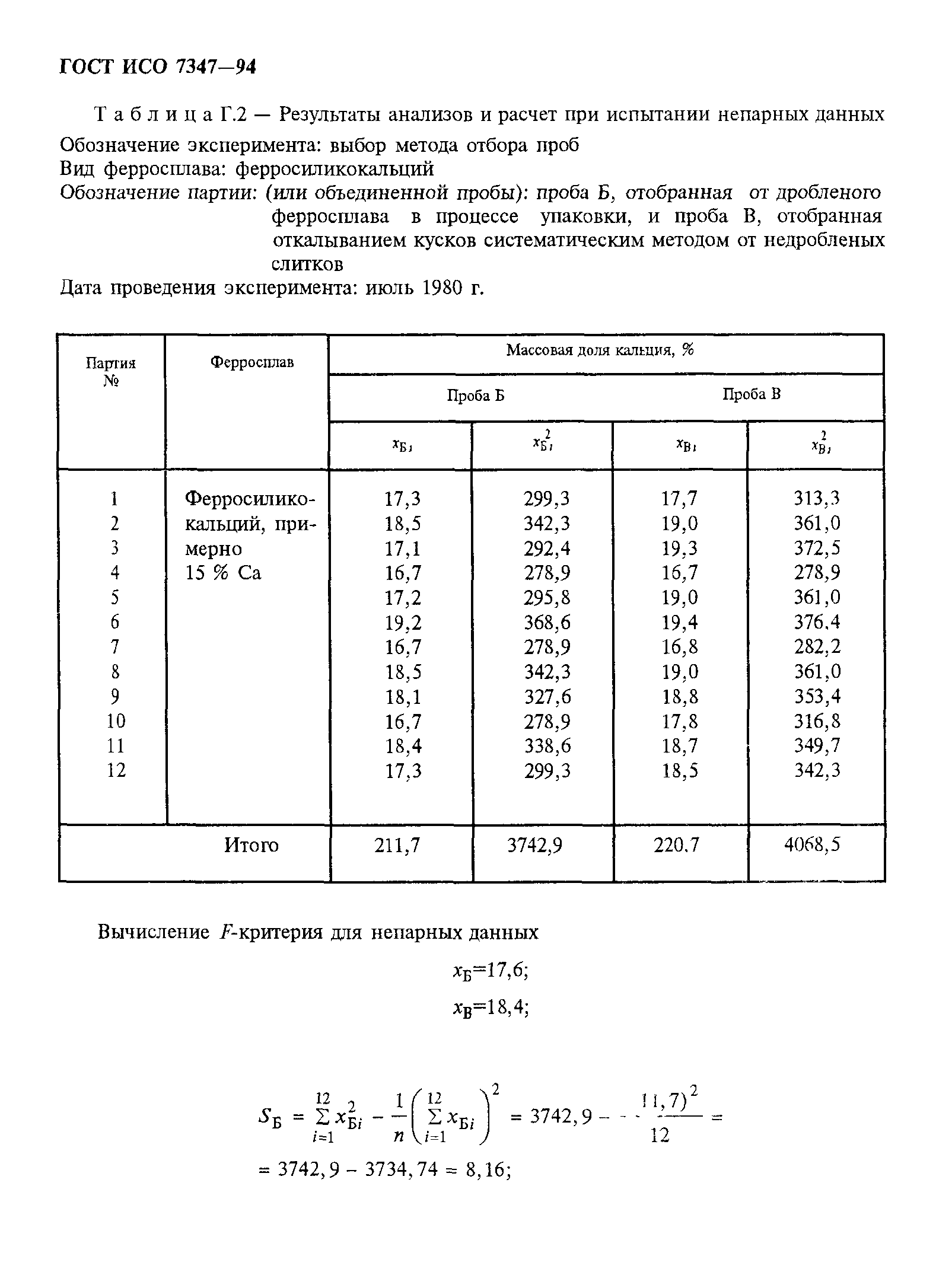 ГОСТ ИСО 7347-94