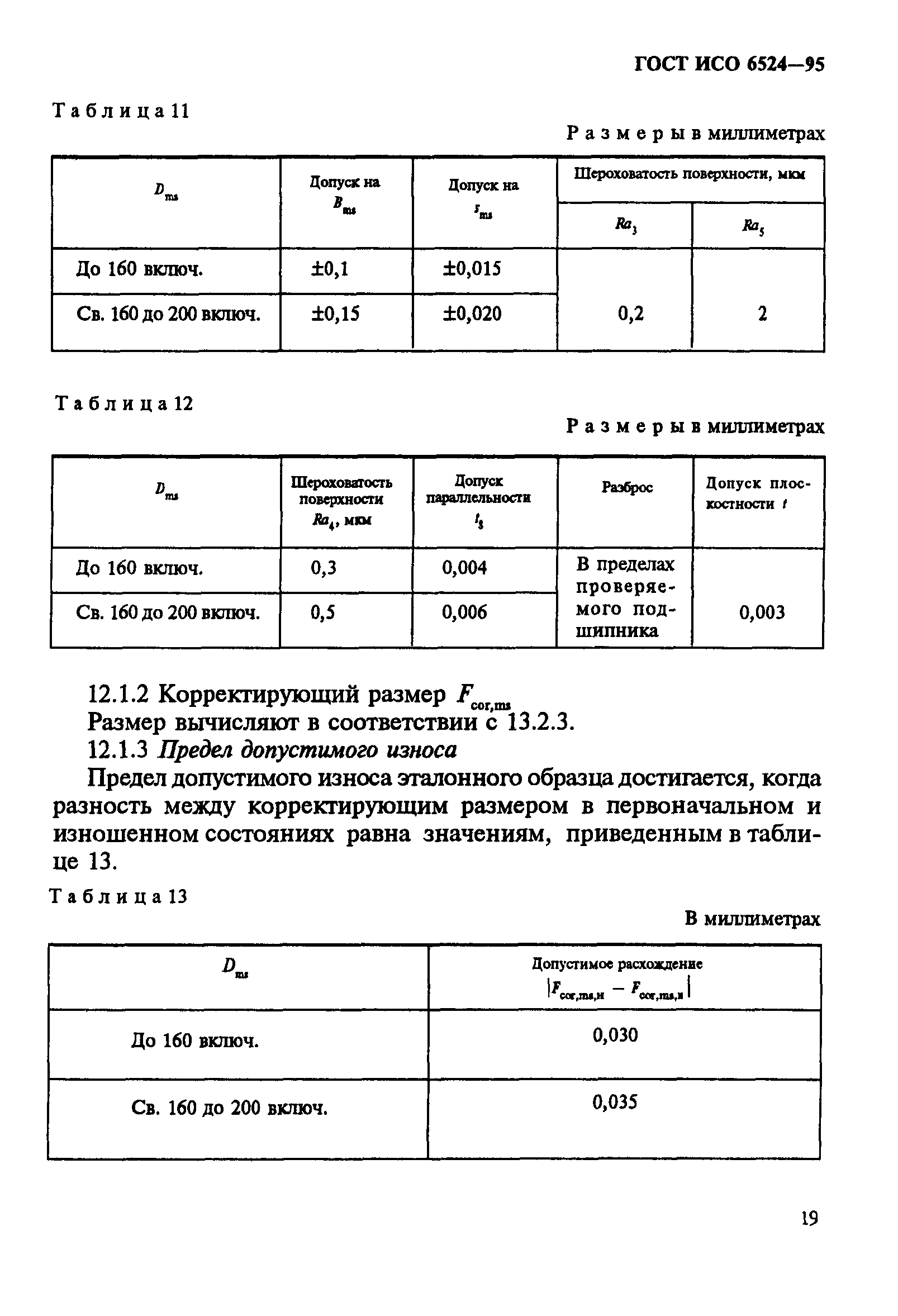 ГОСТ ИСО 6524-95