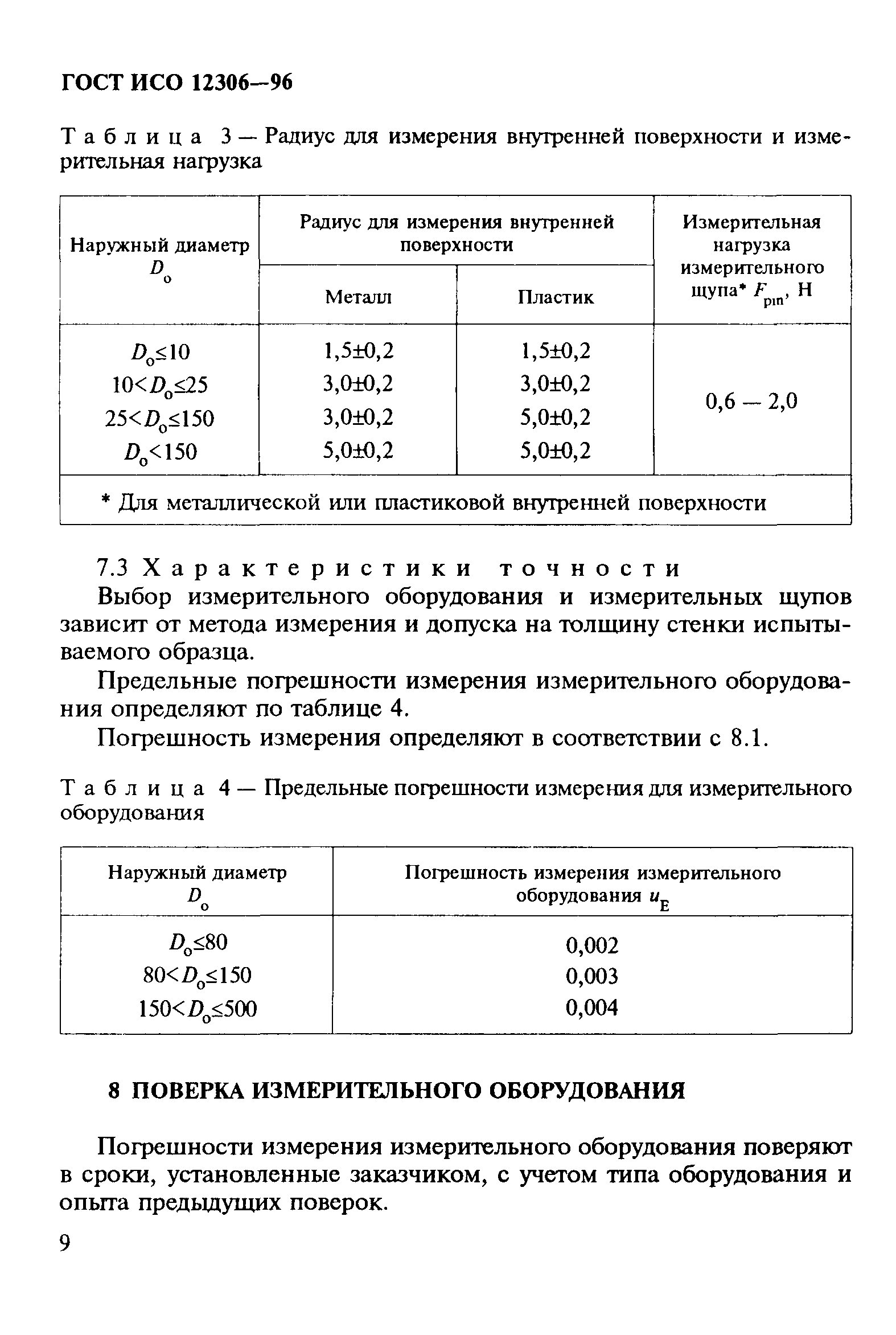 ГОСТ ИСО 12306-96