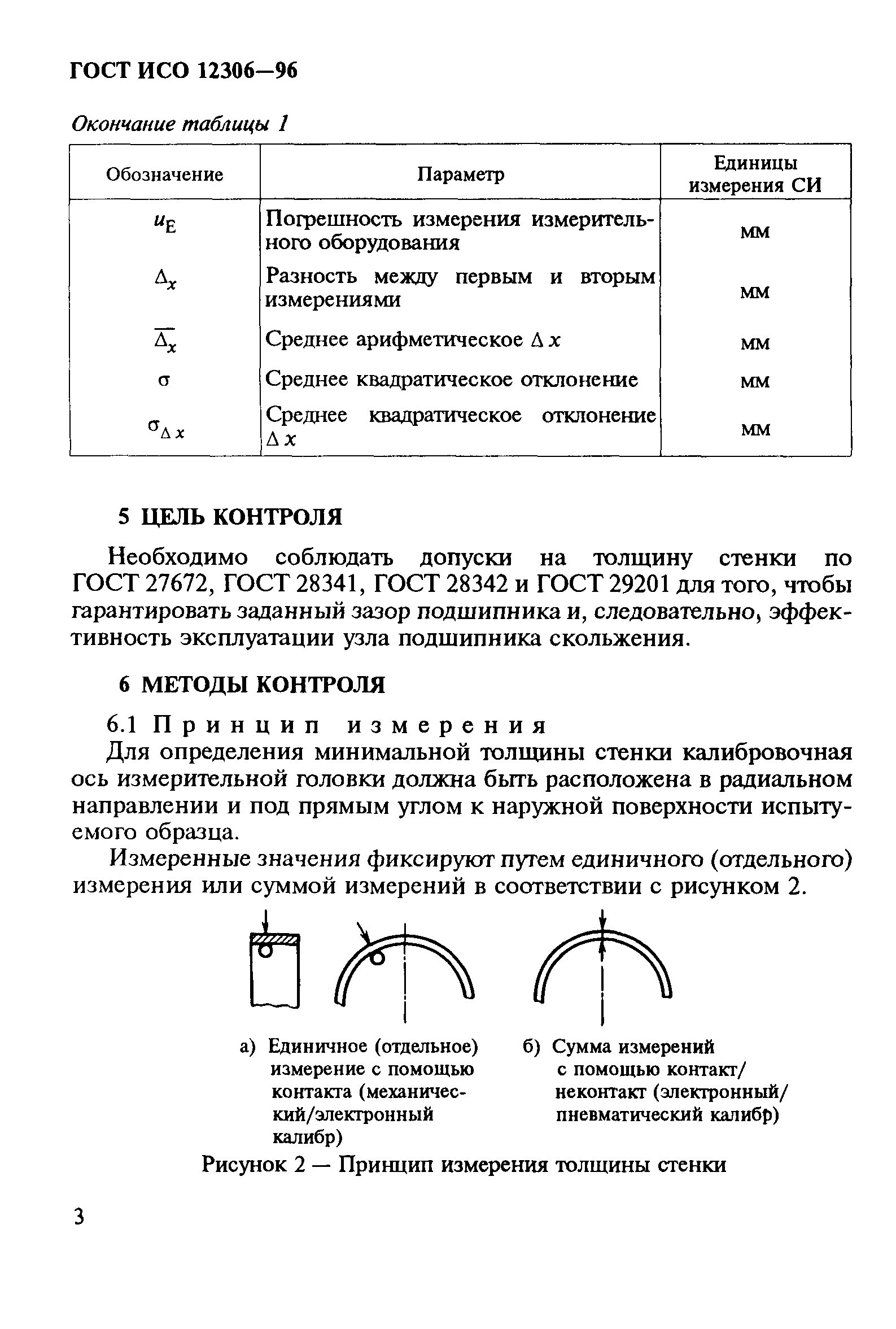 ГОСТ ИСО 12306-96