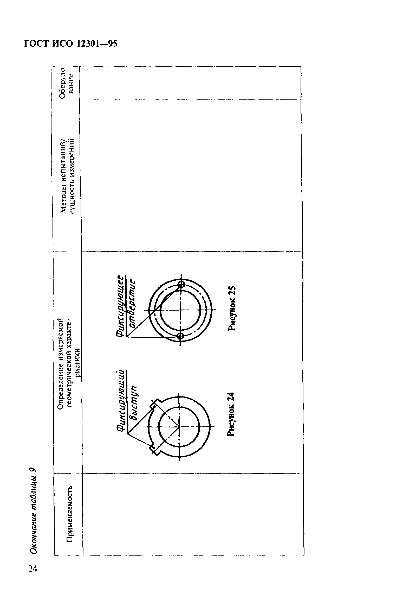 ГОСТ ИСО 12301-95