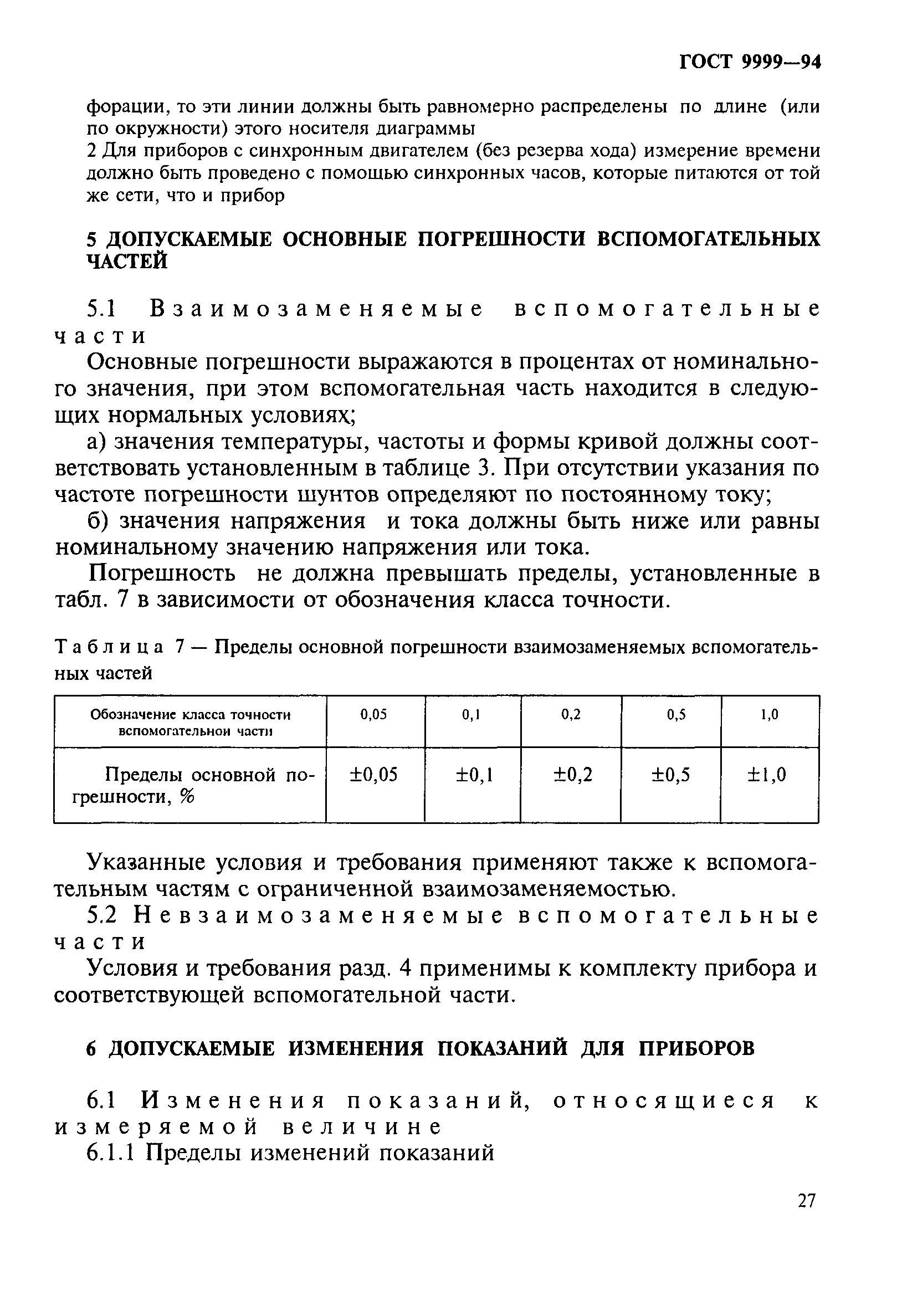 ГОСТ 9999-94