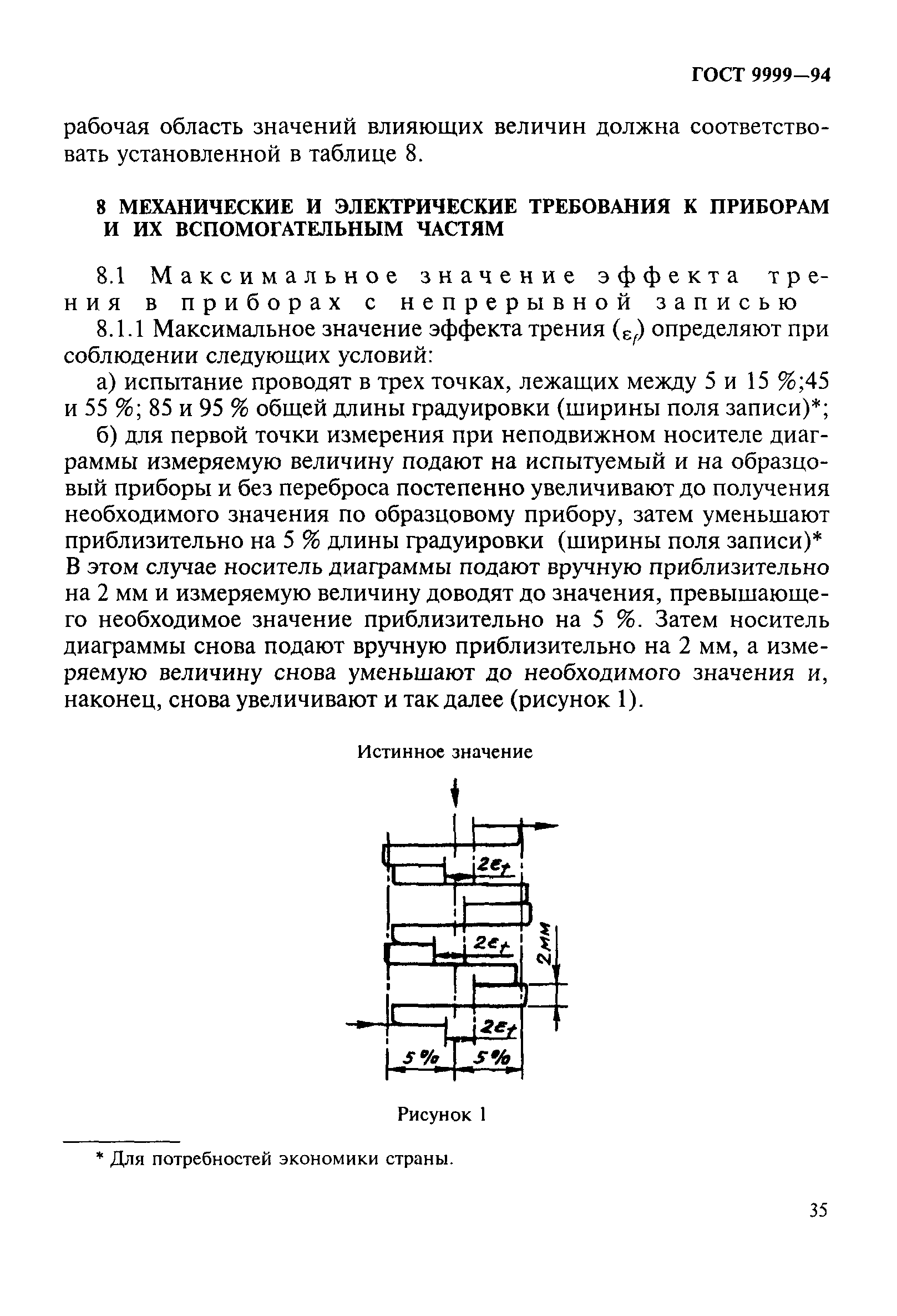 ГОСТ 9999-94