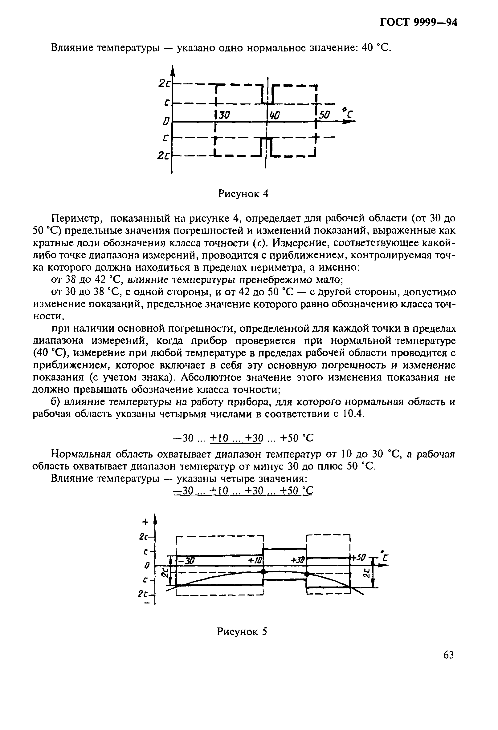 ГОСТ 9999-94