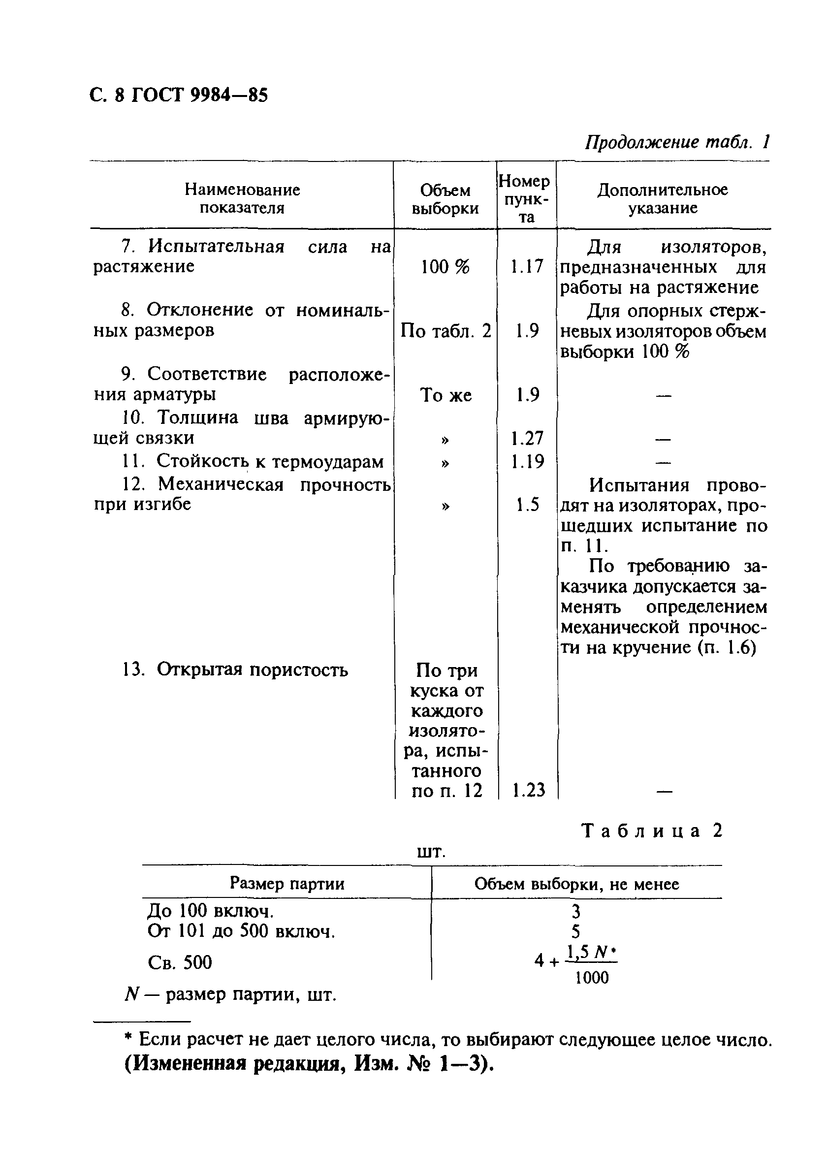 ГОСТ 9984-85