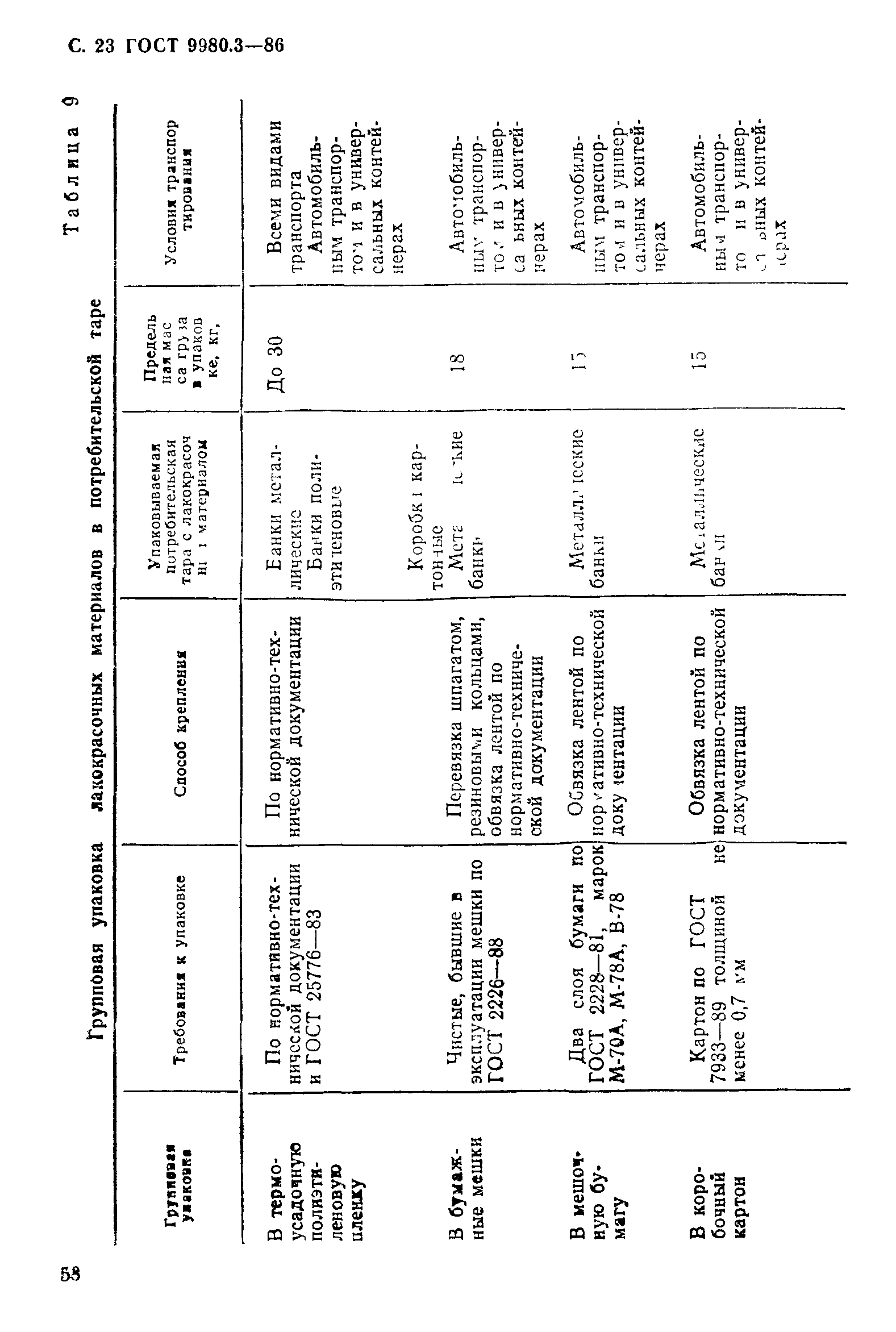 ГОСТ 9980.3-86