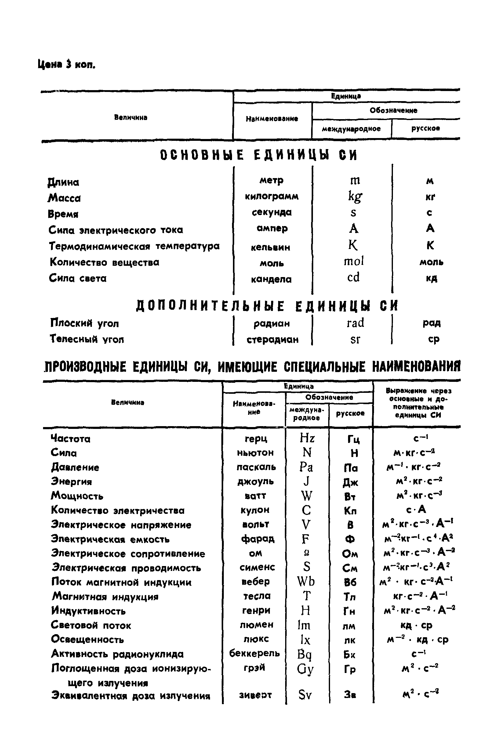 ГОСТ 9953-82