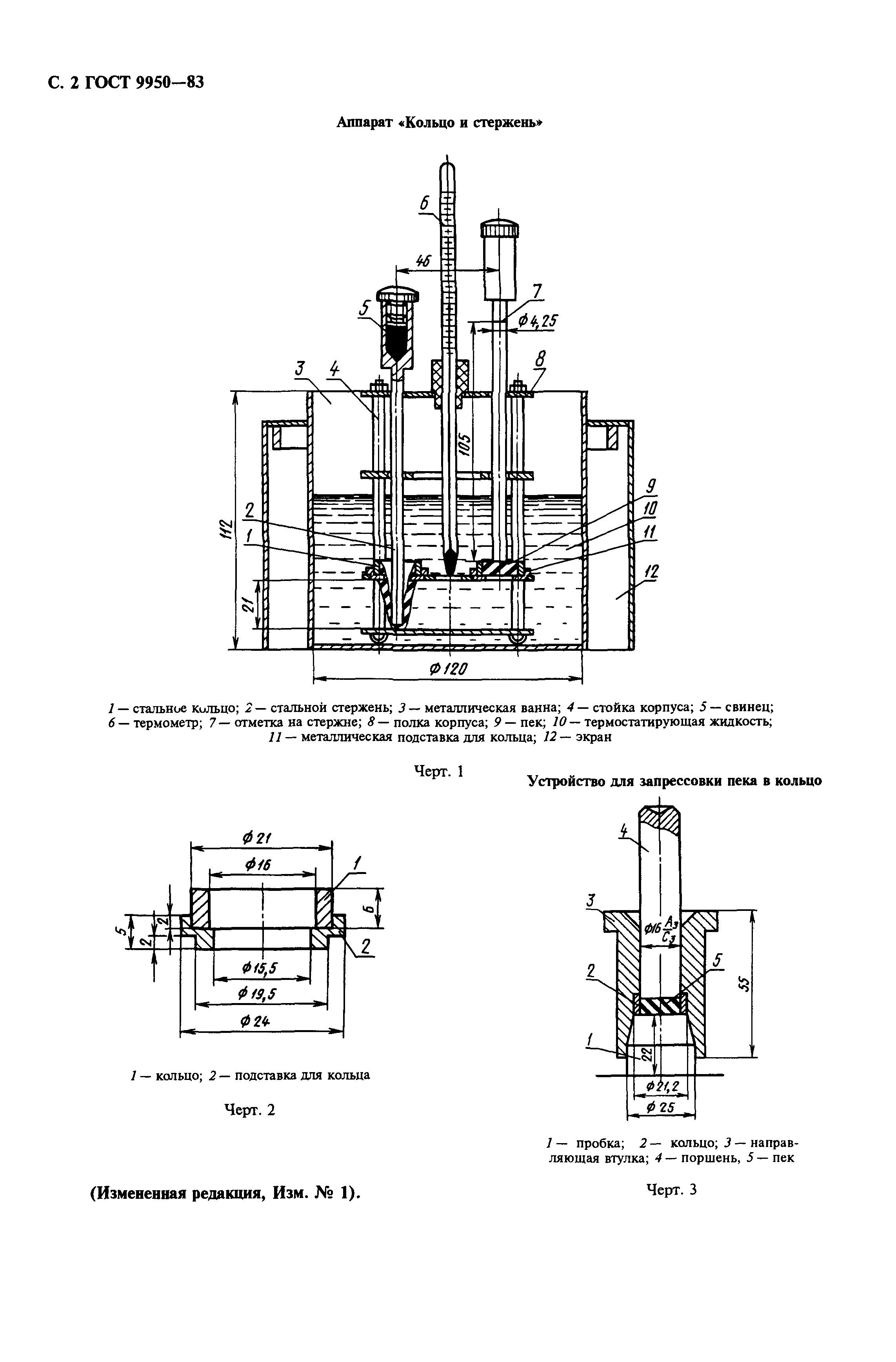 ГОСТ 9950-83