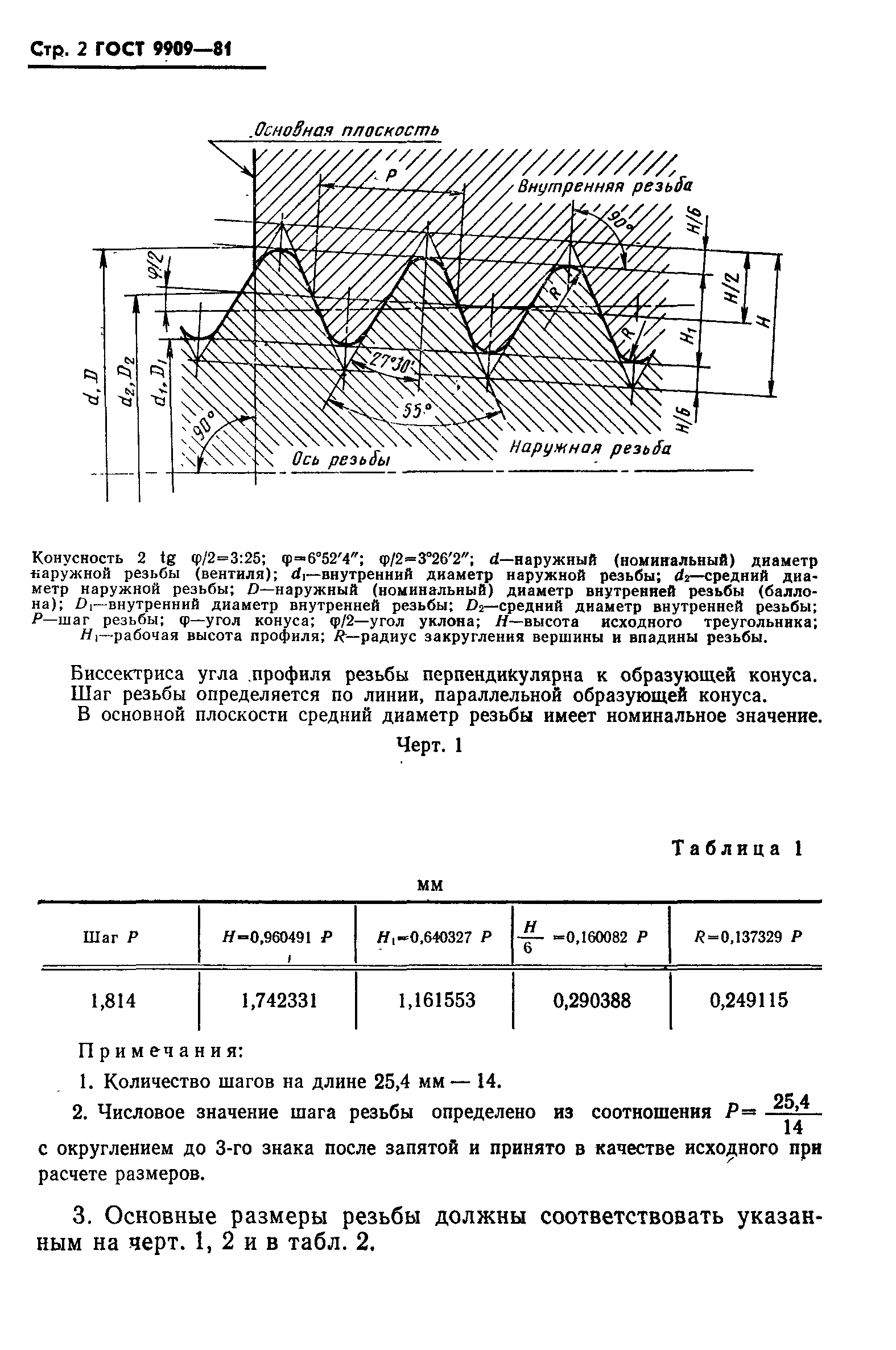 ГОСТ 9909-81