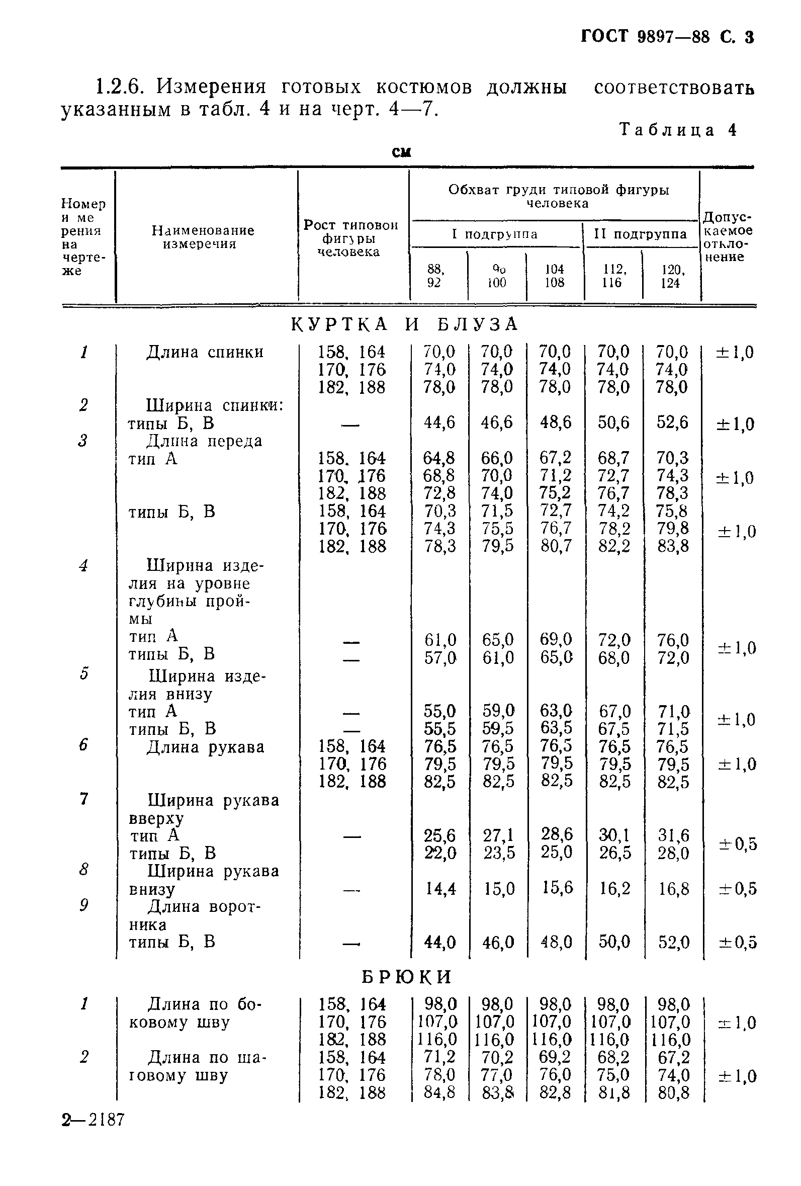 ГОСТ 9897-88