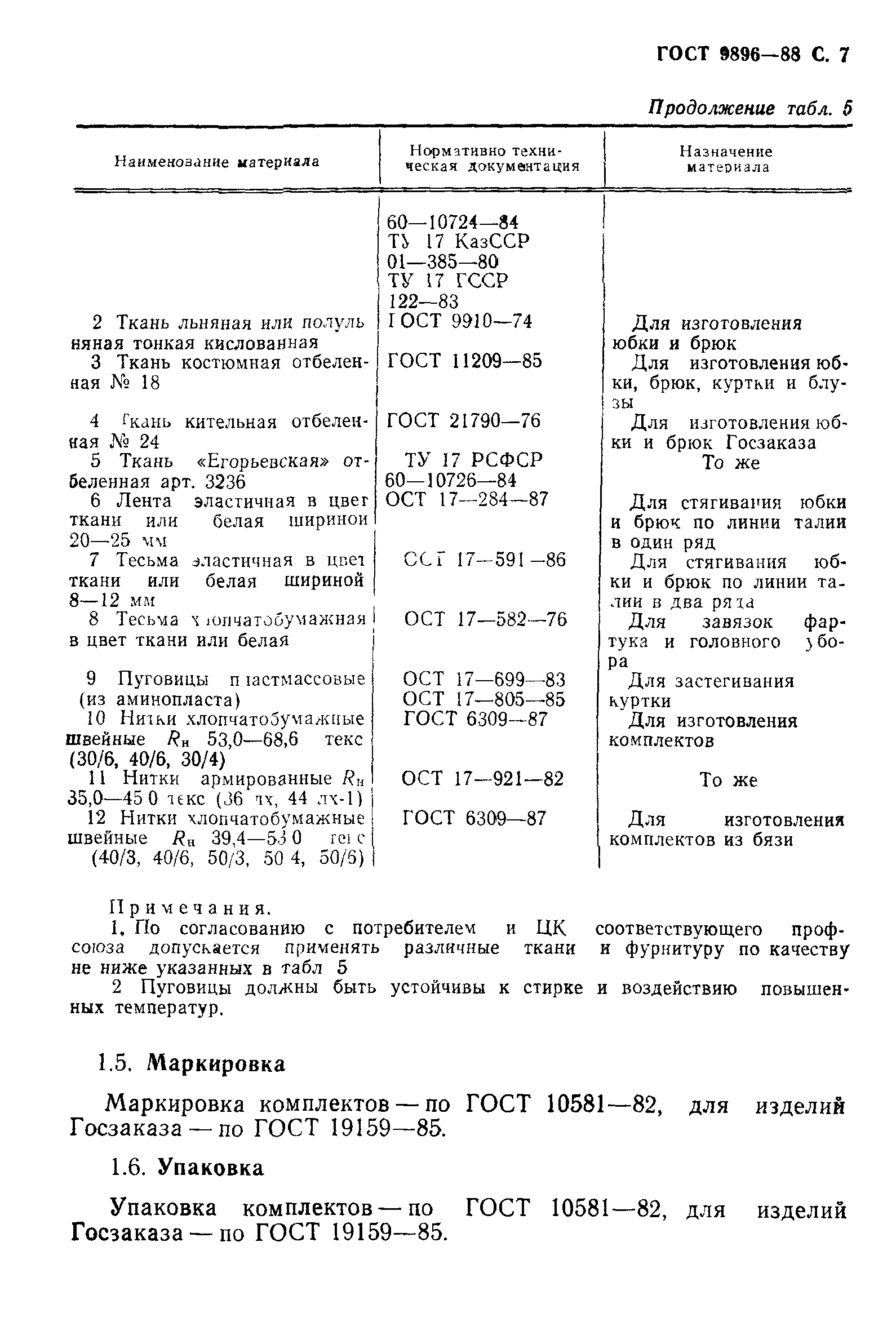 ГОСТ 9896-88