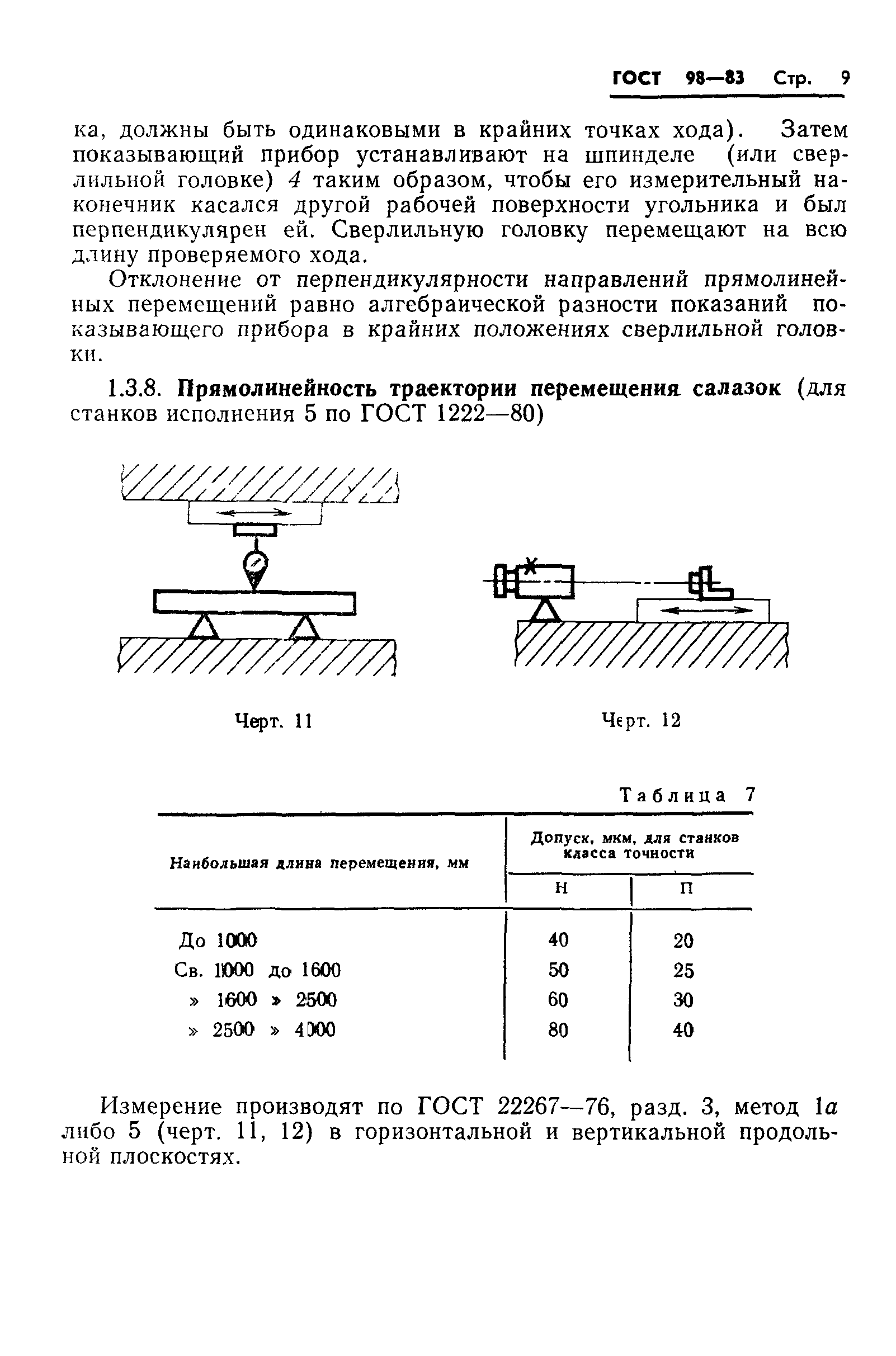 ГОСТ 98-83