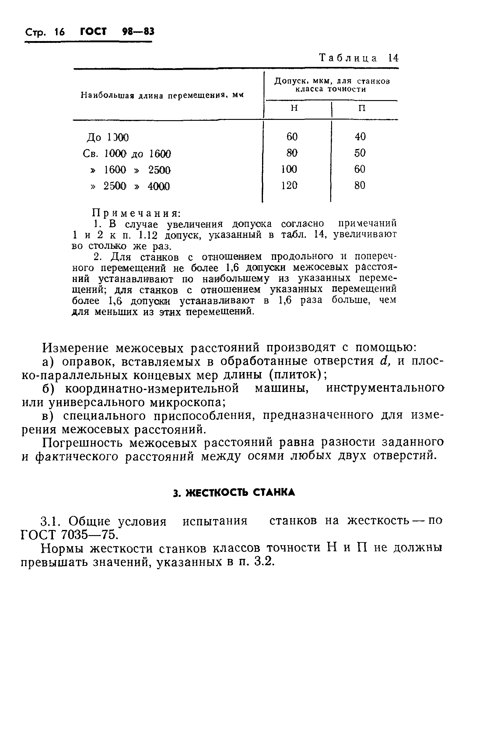 ГОСТ 98-83
