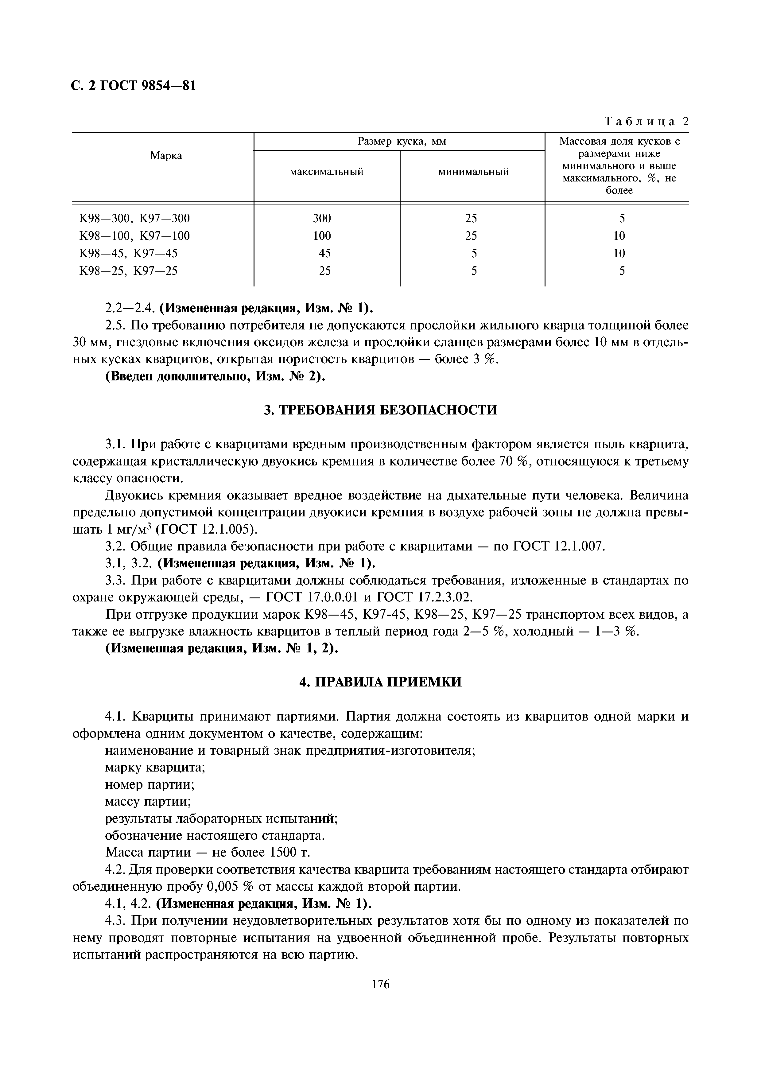 ГОСТ 9854-81