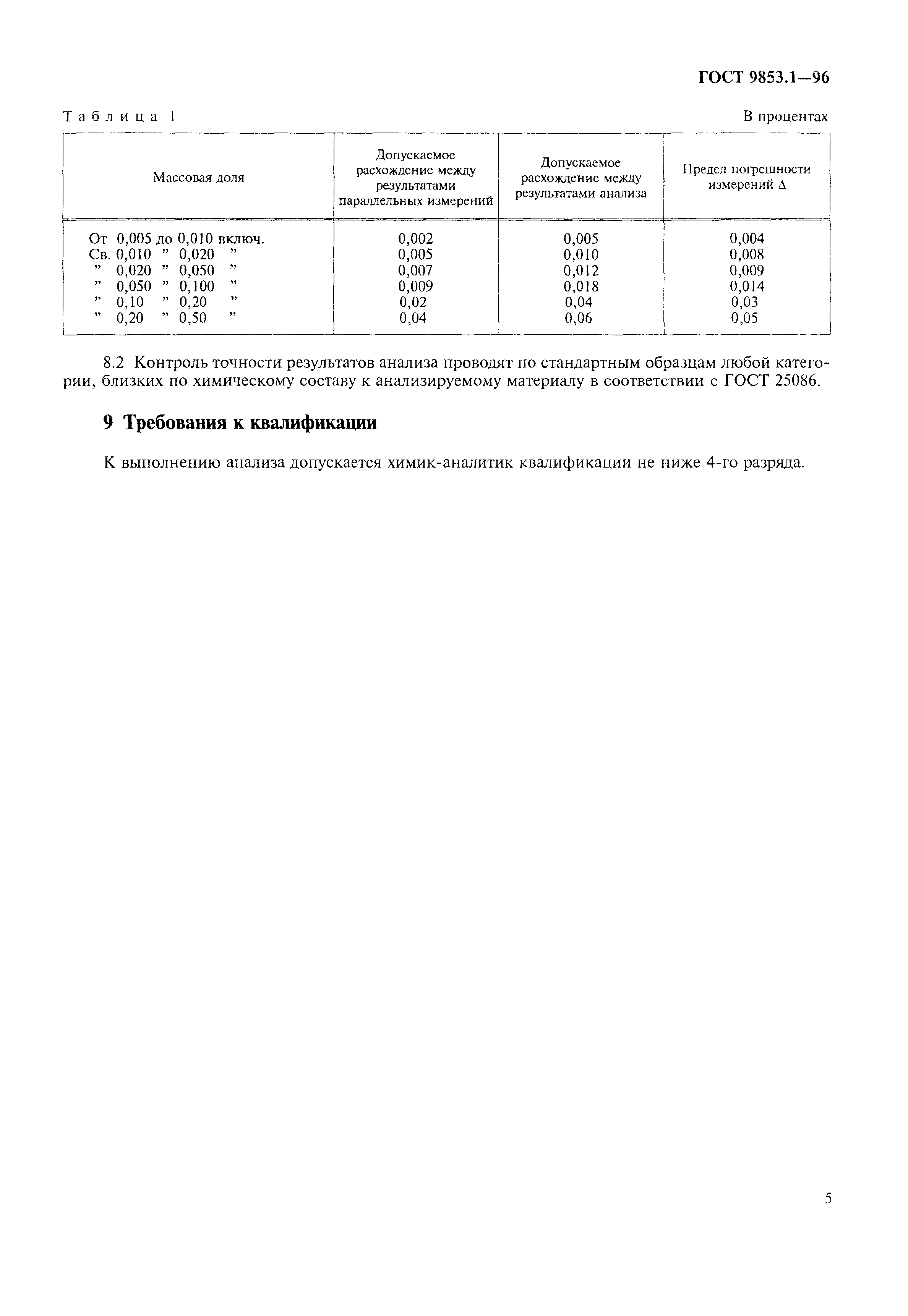 ГОСТ 9853.1-96
