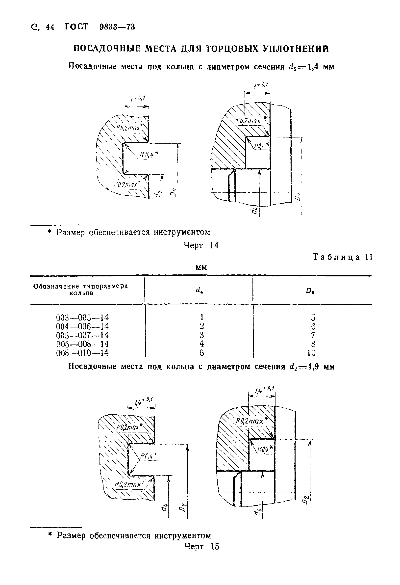 ГОСТ 9833-73