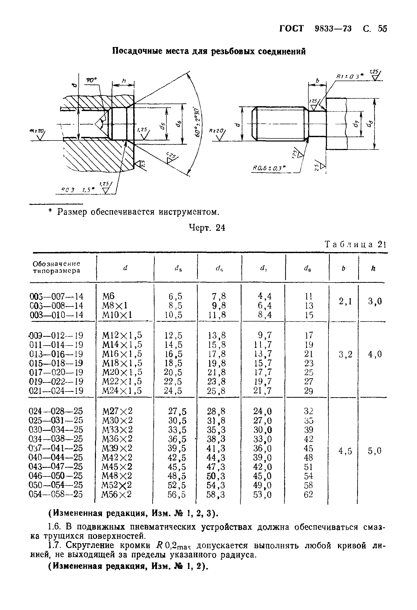 ГОСТ 9833-73