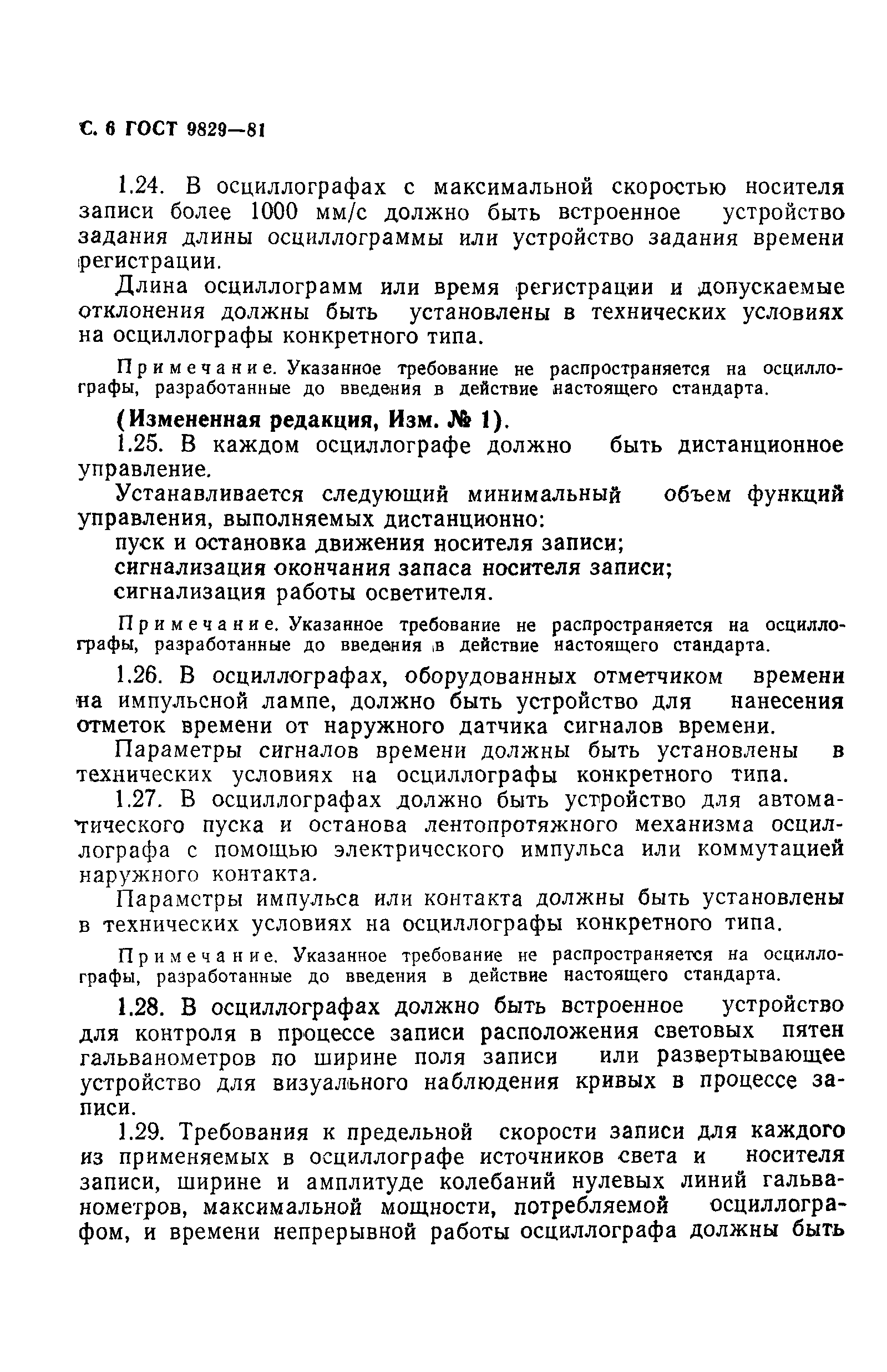 ГОСТ 9829-81