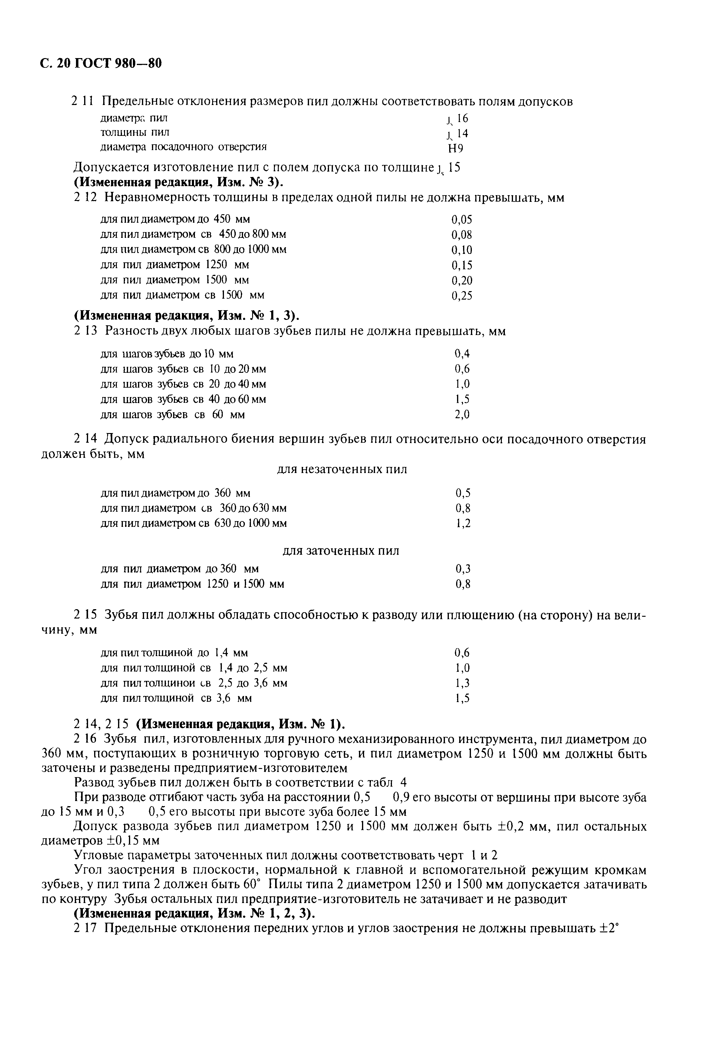 ГОСТ 980-80