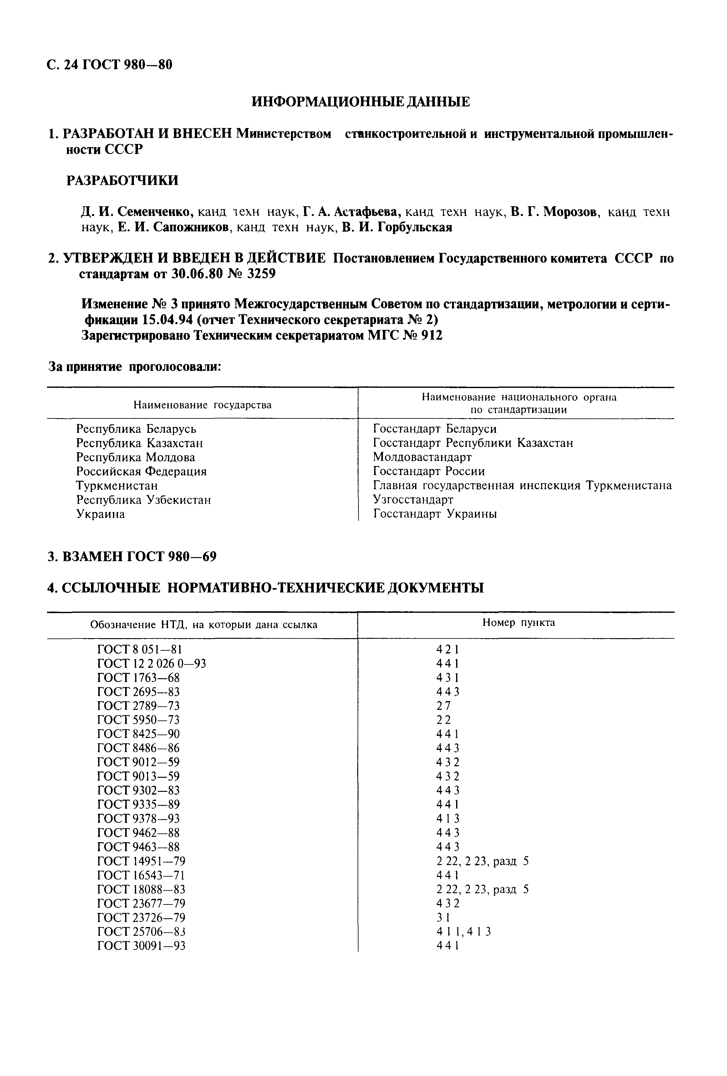 ГОСТ 980-80