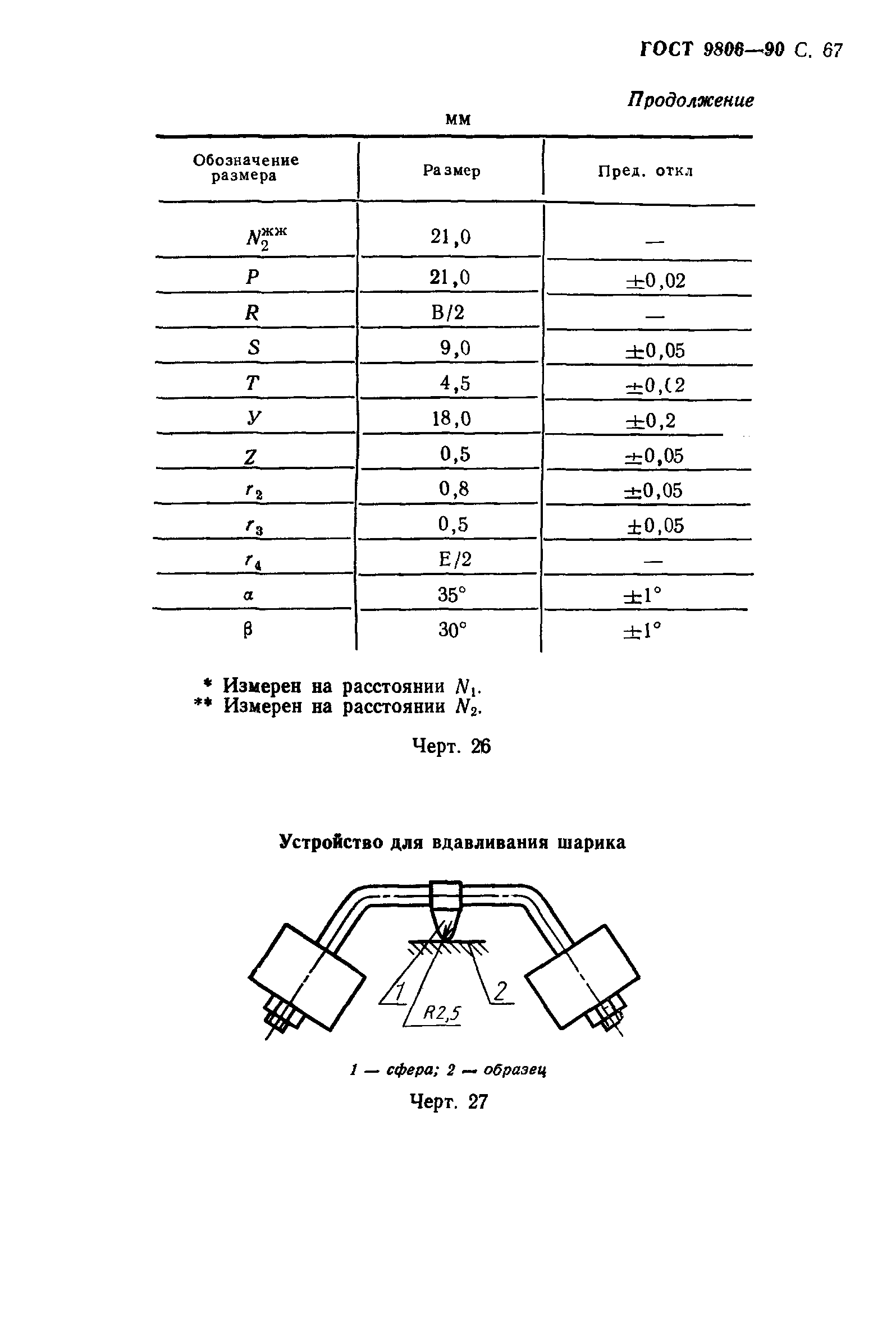 ГОСТ 9806-90