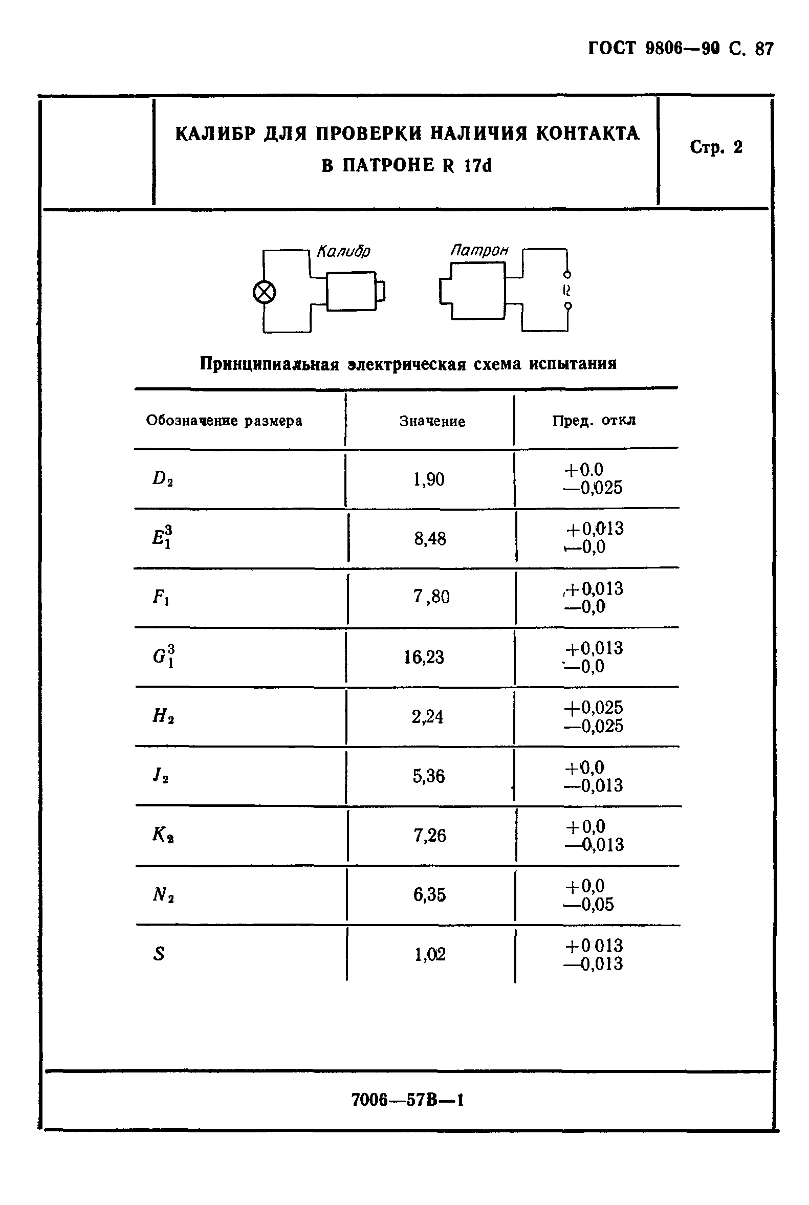 ГОСТ 9806-90