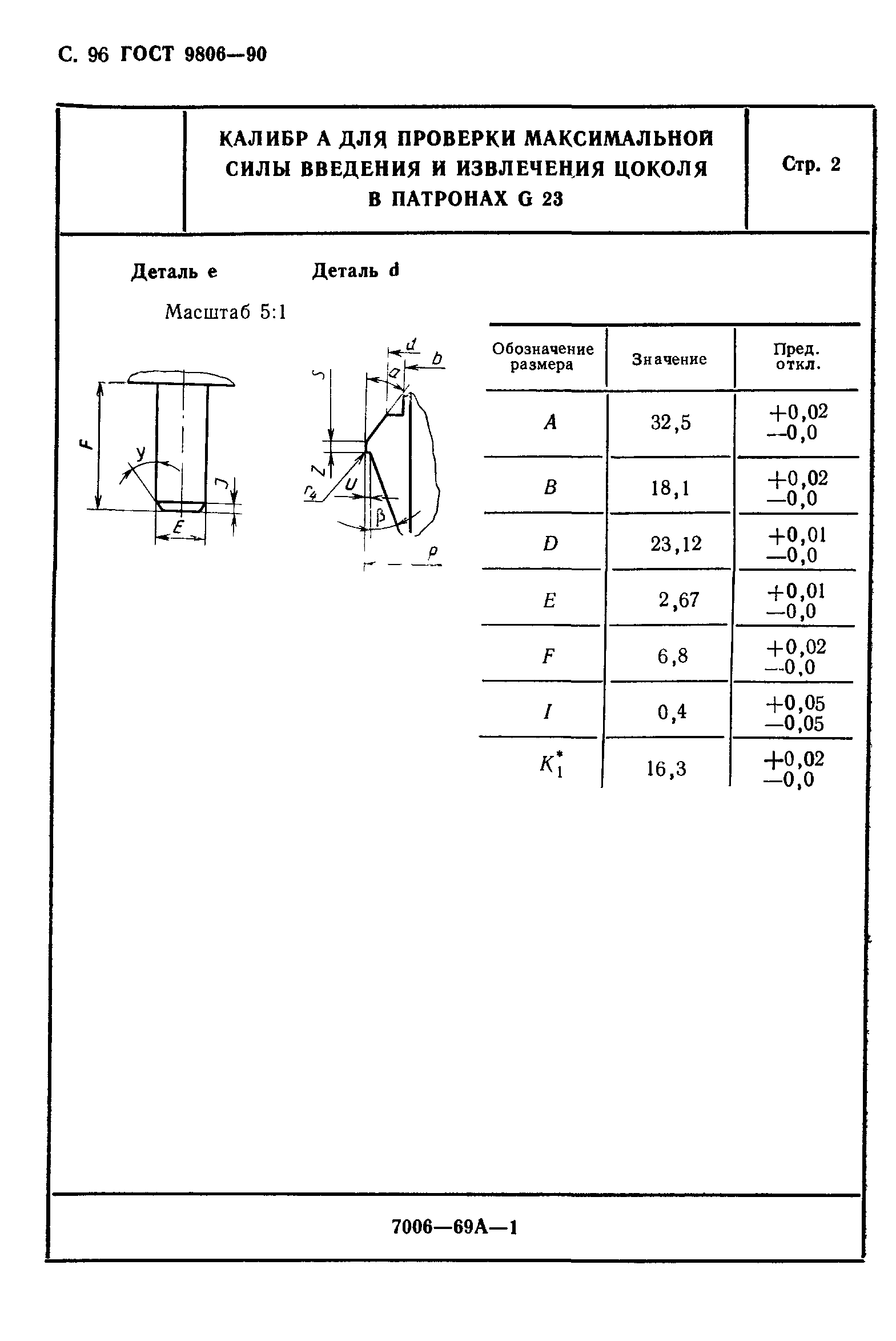 ГОСТ 9806-90